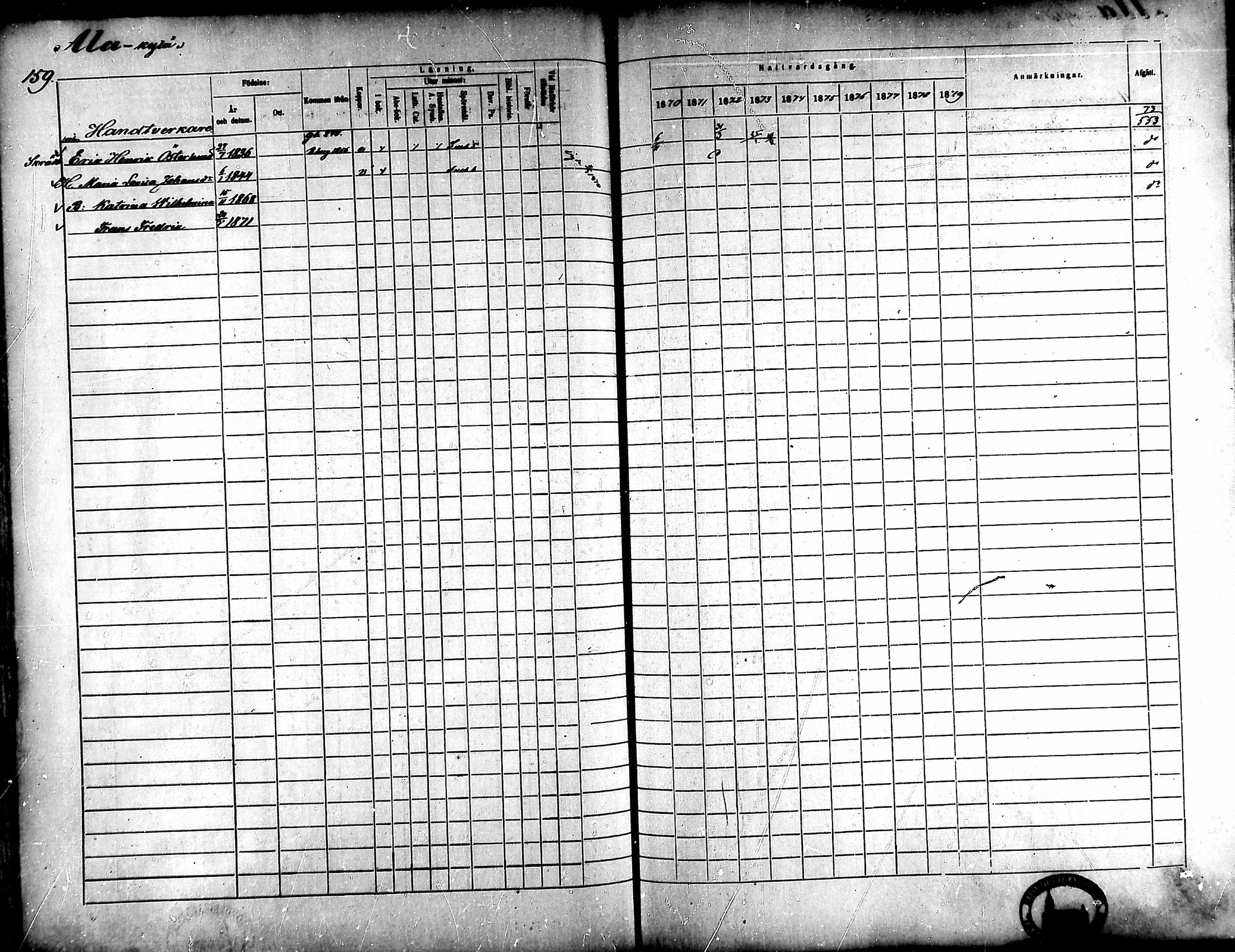 [ ../kirjat/Kirkonkirjat/ahlainen/rippikirja_1870-1879_mko14-35/kuvat/136.jpg ]