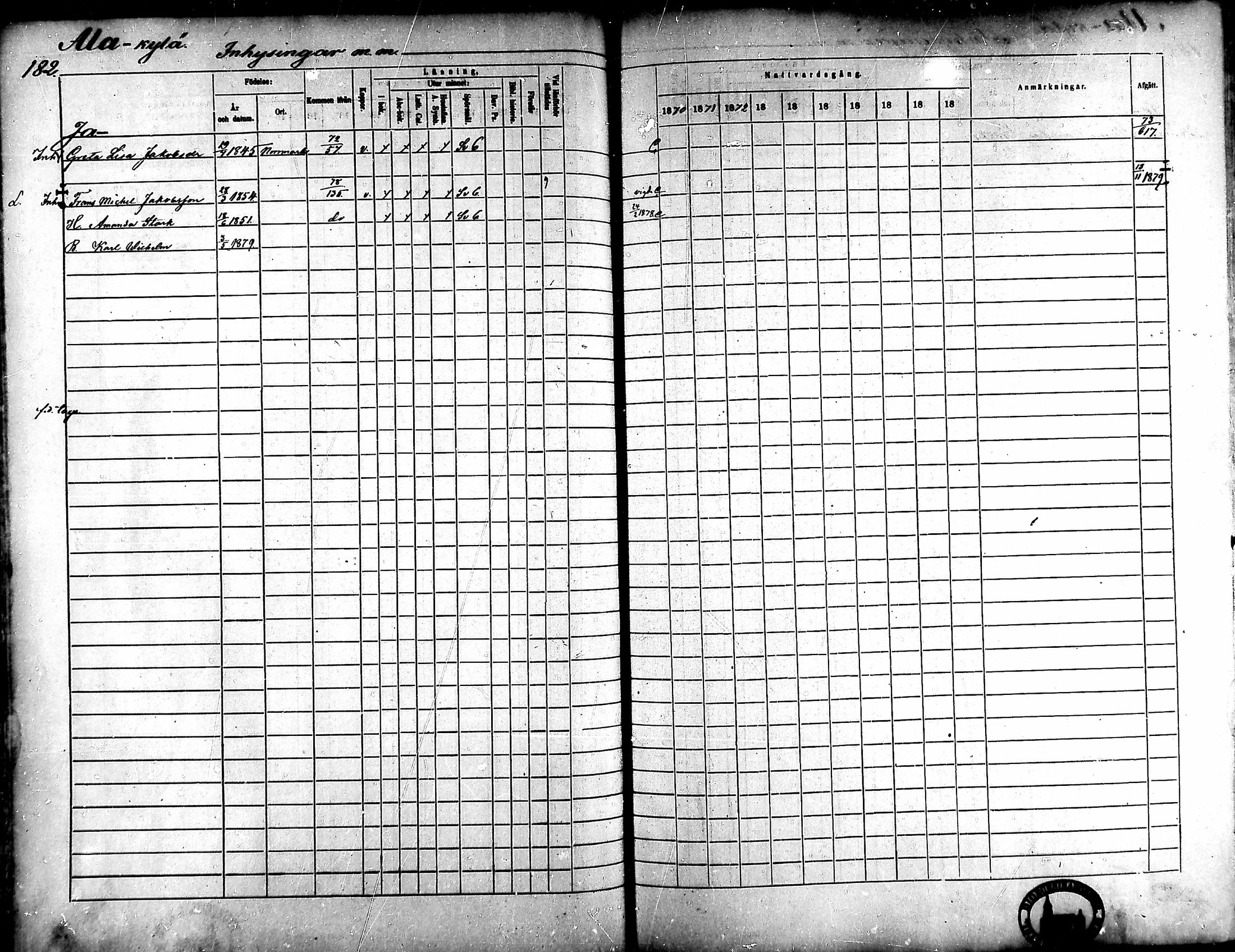 [ ../kirjat/Kirkonkirjat/ahlainen/rippikirja_1870-1879_mko14-35/kuvat/158.jpg ]