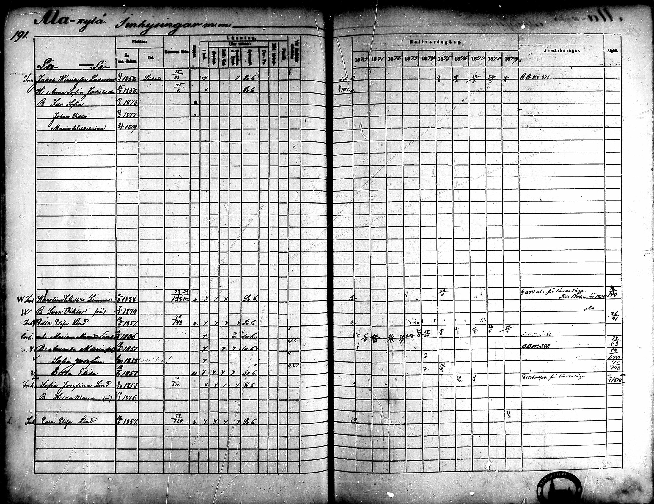 [ ../kirjat/Kirkonkirjat/ahlainen/rippikirja_1870-1879_mko14-35/kuvat/167.jpg ]