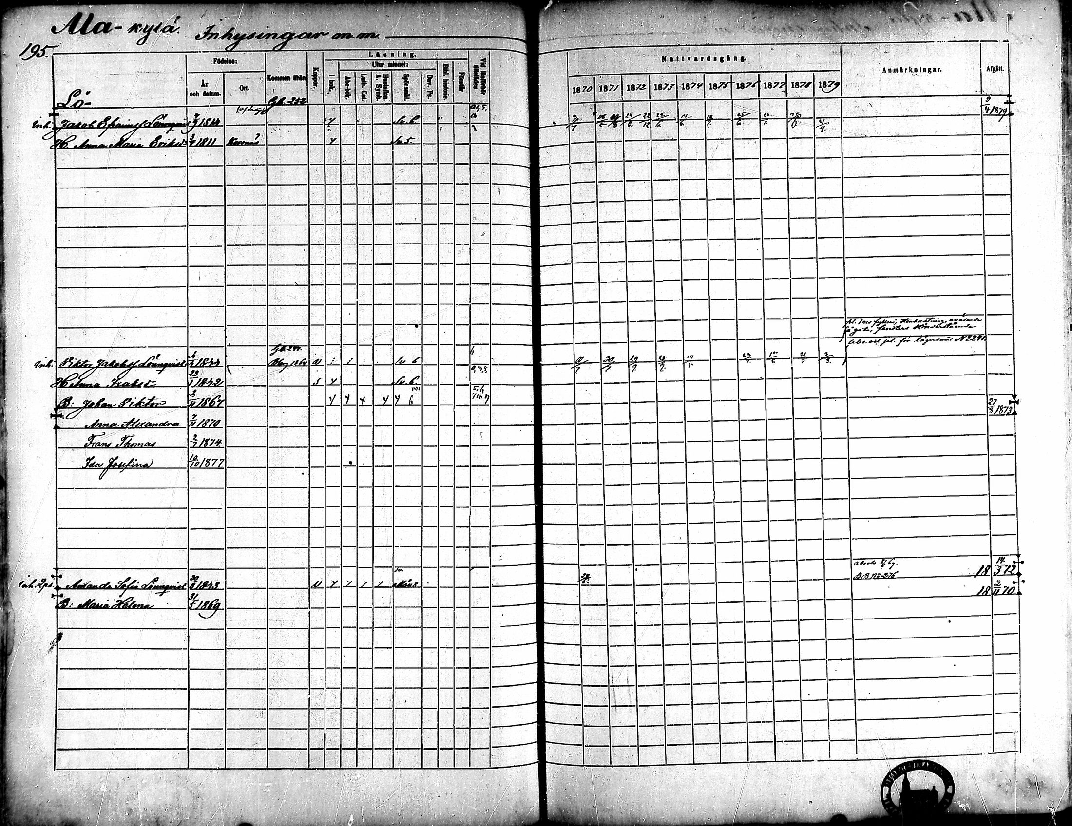 [ ../kirjat/Kirkonkirjat/ahlainen/rippikirja_1870-1879_mko14-35/kuvat/171.jpg ]