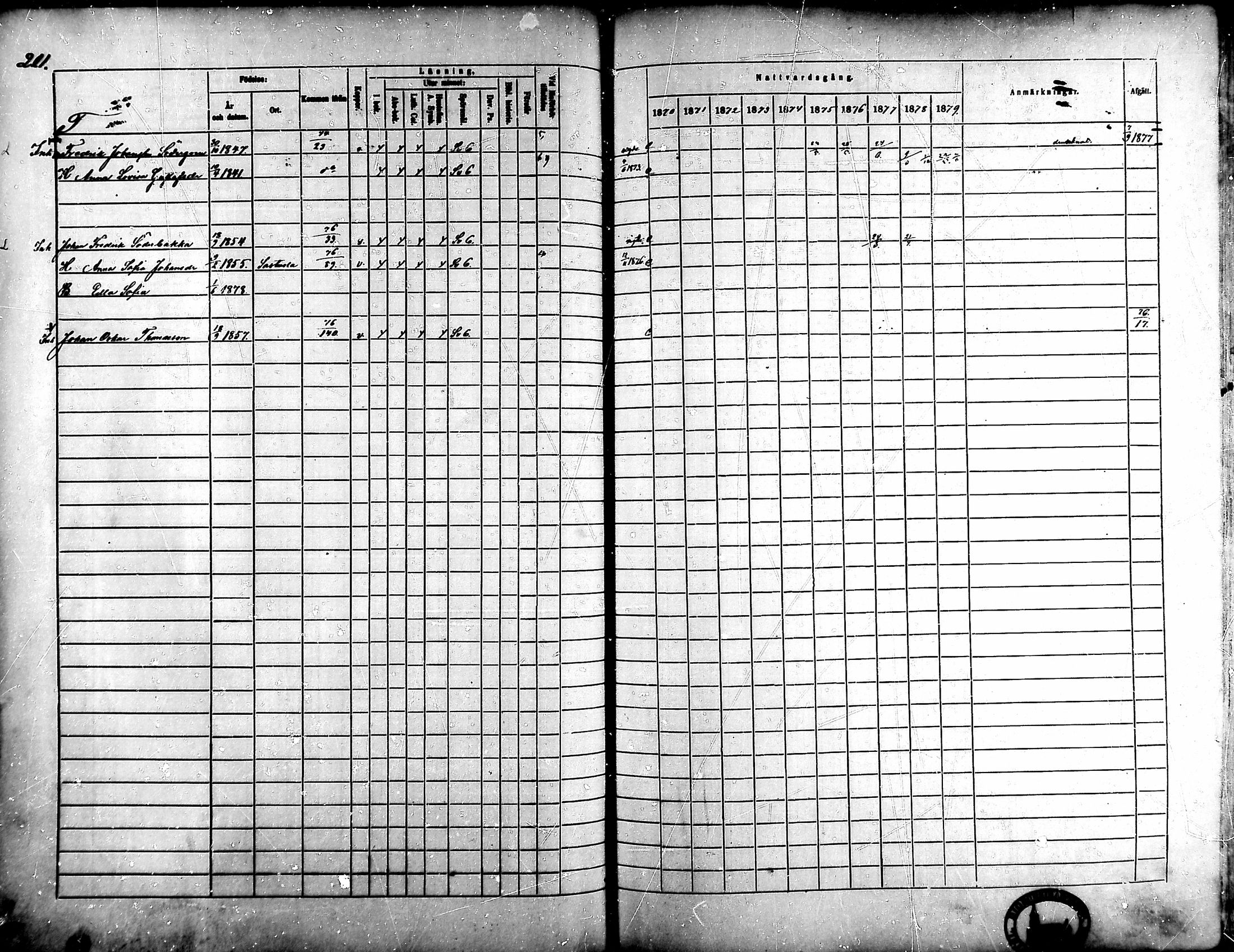 [ ../kirjat/Kirkonkirjat/ahlainen/rippikirja_1870-1879_mko14-35/kuvat/186.jpg ]