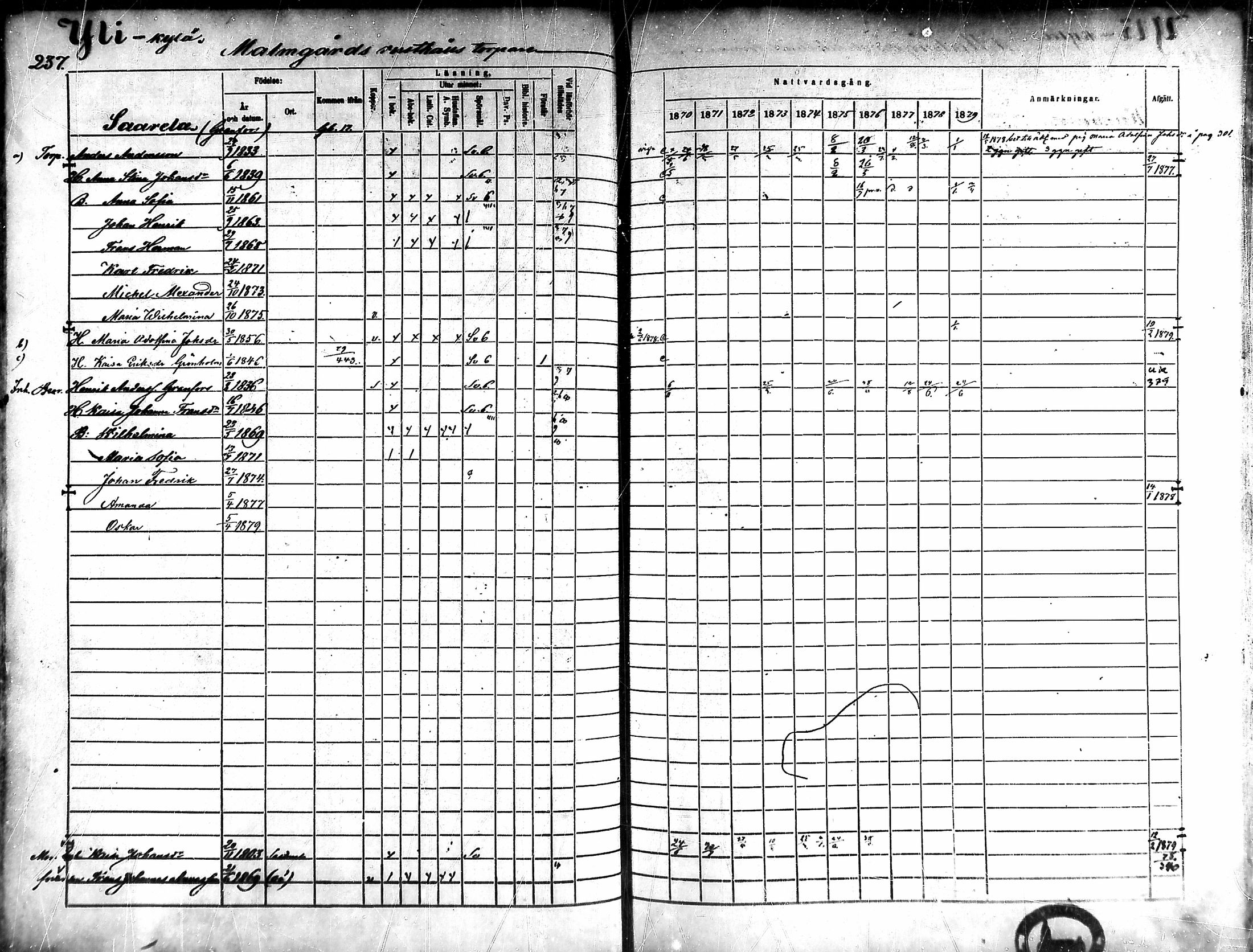 [ ../kirjat/Kirkonkirjat/ahlainen/rippikirja_1870-1879_mko14-35/kuvat/210.jpg ]
