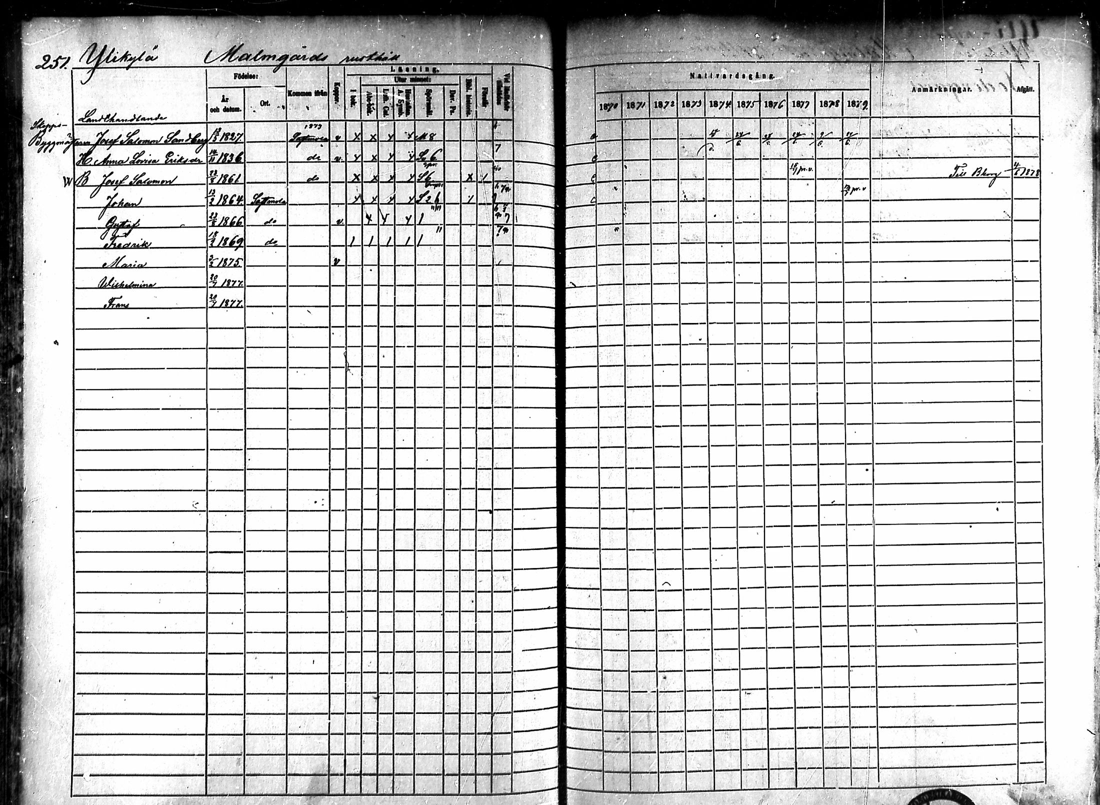 [ ../kirjat/Kirkonkirjat/ahlainen/rippikirja_1870-1879_mko14-35/kuvat/224.jpg ]