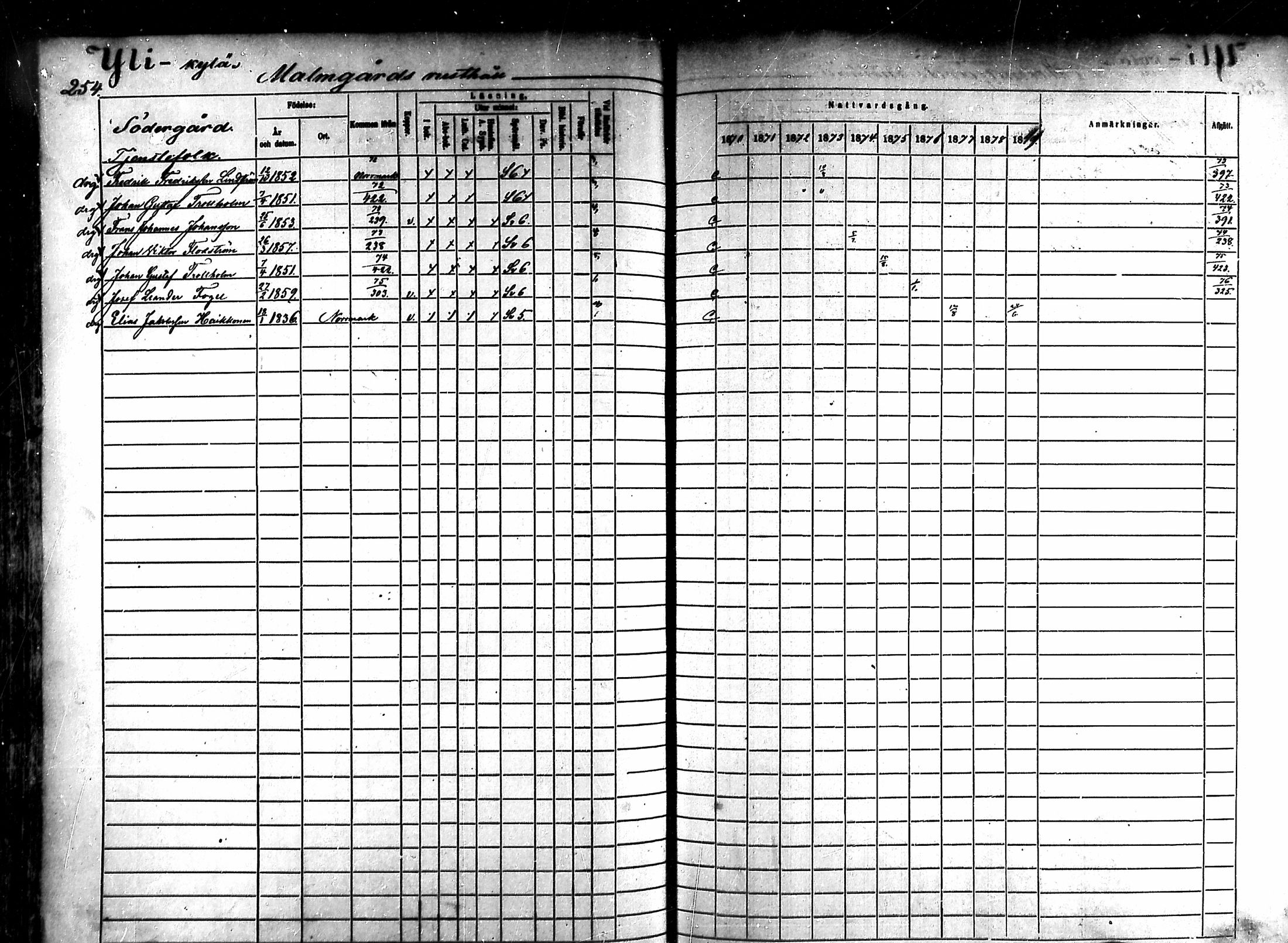 [ ../kirjat/Kirkonkirjat/ahlainen/rippikirja_1870-1879_mko14-35/kuvat/227.jpg ]