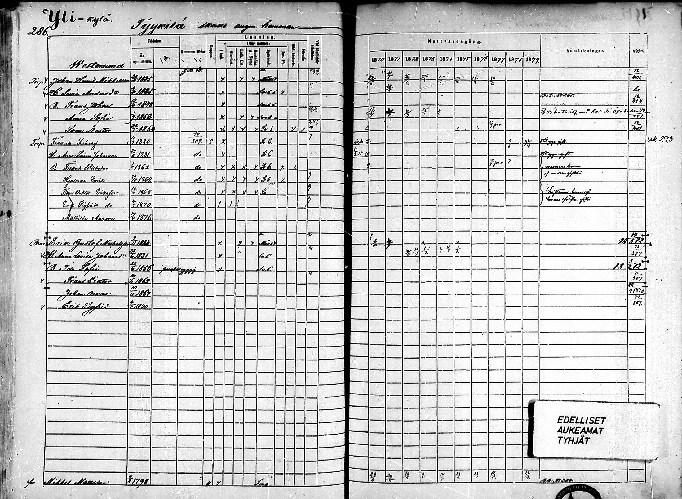 [ ../kirjat/Kirkonkirjat/ahlainen/rippikirja_1870-1879_mko14-35/kuvat/254.jpg ]
