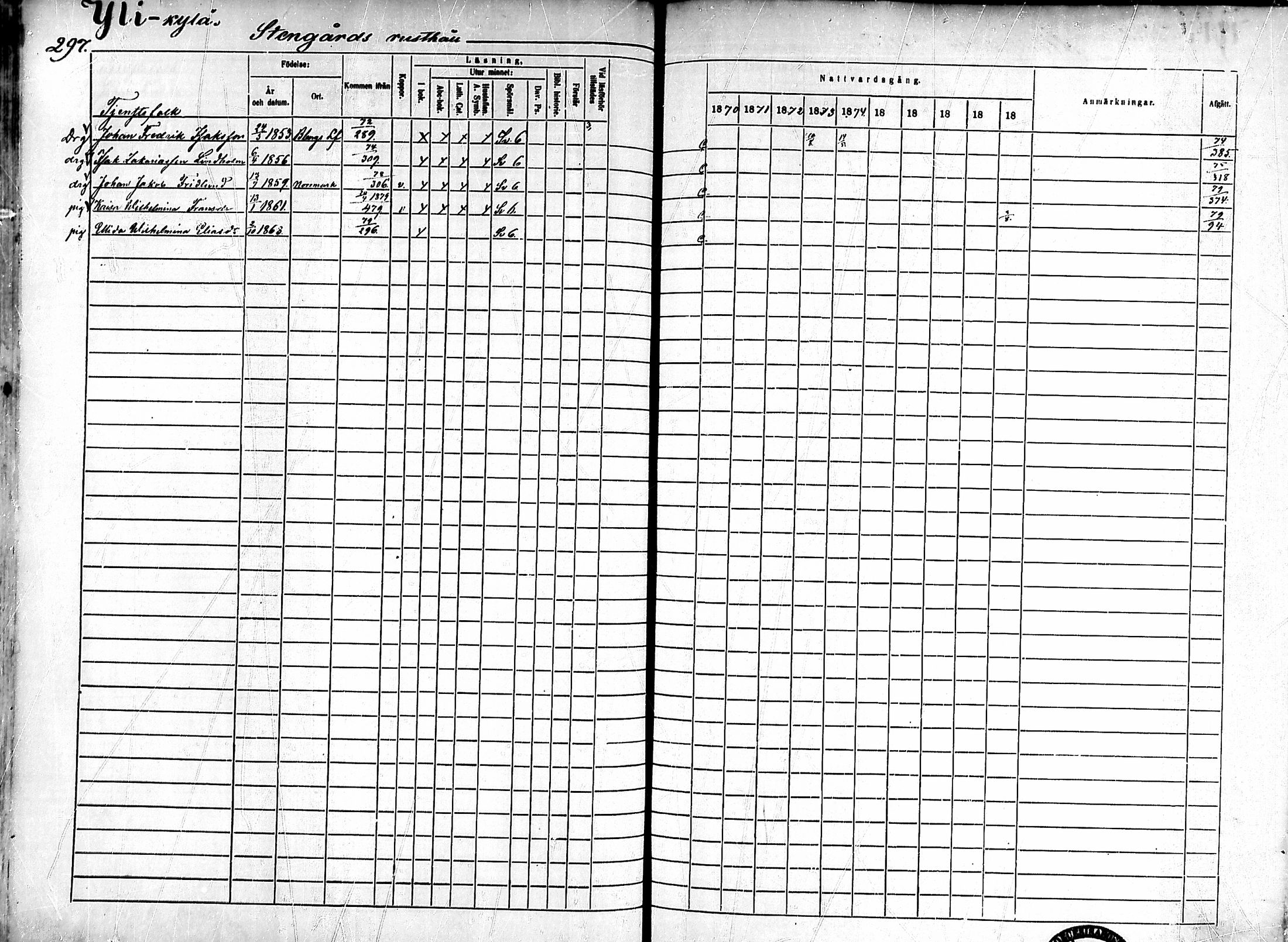 [ ../kirjat/Kirkonkirjat/ahlainen/rippikirja_1870-1879_mko14-35/kuvat/264.jpg ]