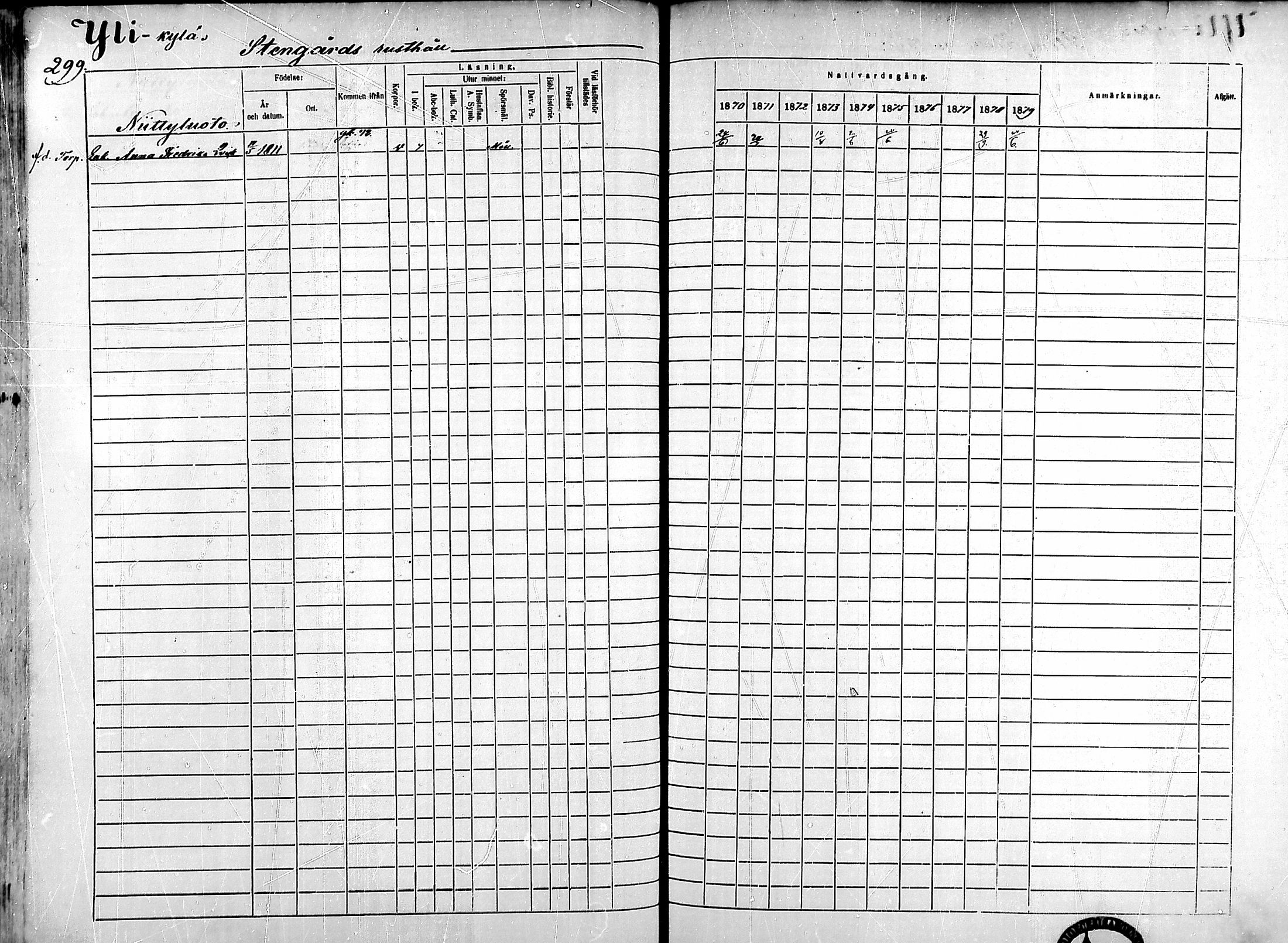 [ ../kirjat/Kirkonkirjat/ahlainen/rippikirja_1870-1879_mko14-35/kuvat/266.jpg ]