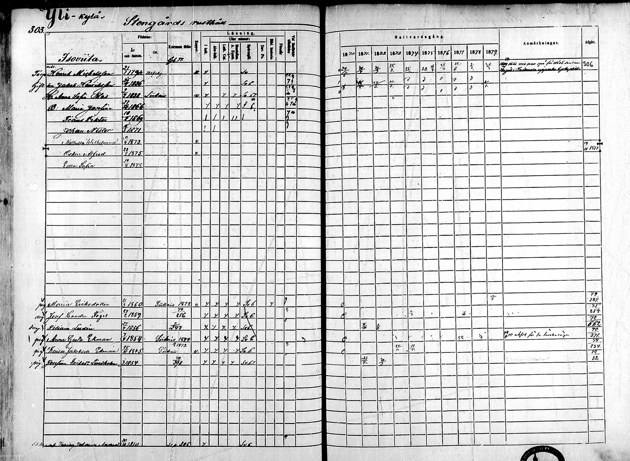 [ ../kirjat/Kirkonkirjat/ahlainen/rippikirja_1870-1879_mko14-35/kuvat/269.jpg ]