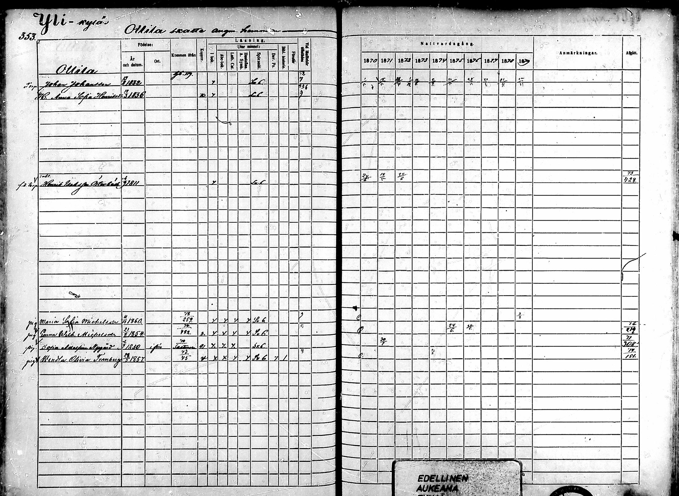 [ ../kirjat/Kirkonkirjat/ahlainen/rippikirja_1870-1879_mko14-35/kuvat/307.jpg ]