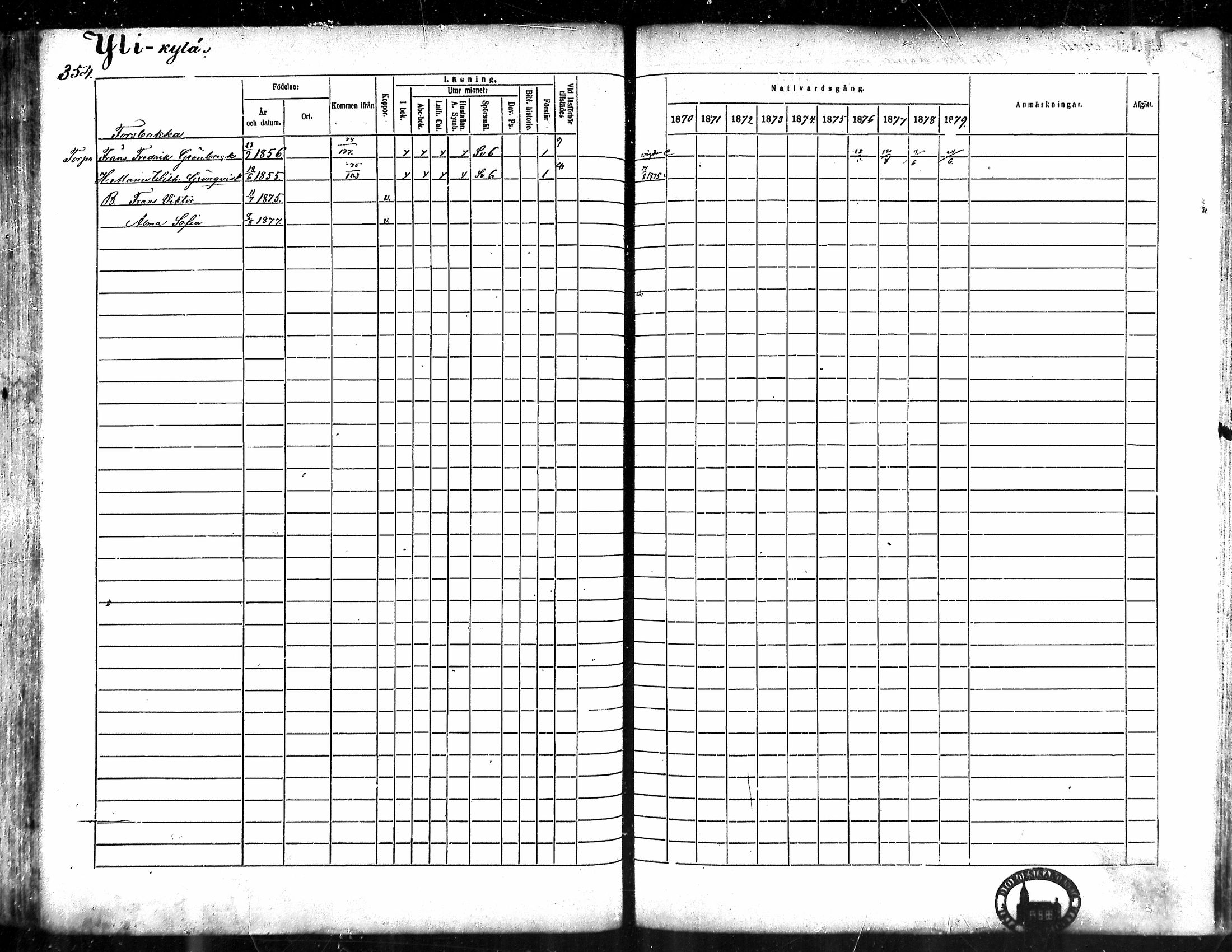 [ ../kirjat/Kirkonkirjat/ahlainen/rippikirja_1870-1879_mko14-35/kuvat/308.jpg ]