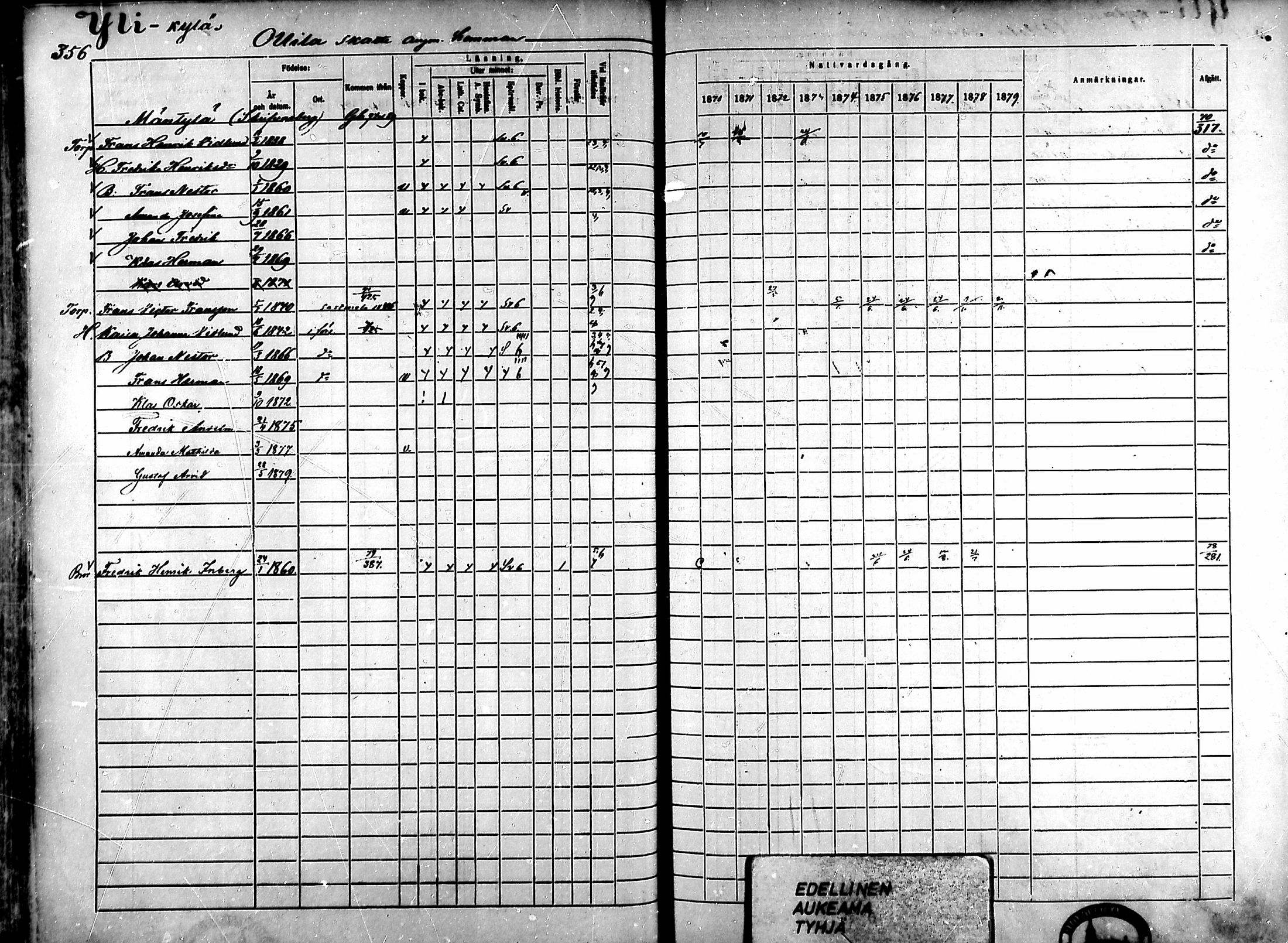 [ ../kirjat/Kirkonkirjat/ahlainen/rippikirja_1870-1879_mko14-35/kuvat/309.jpg ]