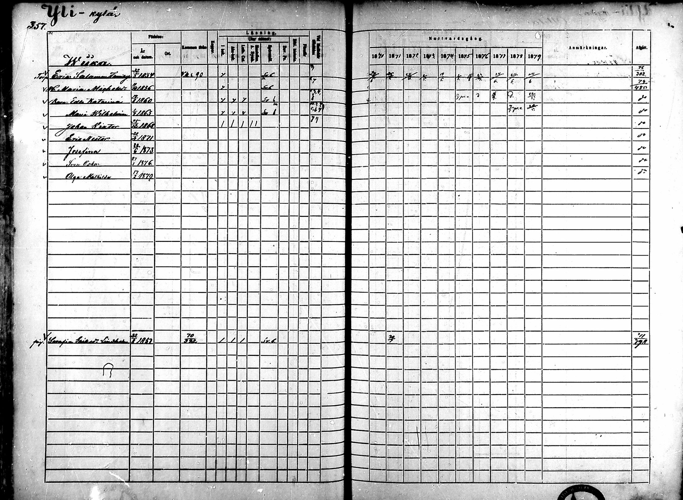 [ ../kirjat/Kirkonkirjat/ahlainen/rippikirja_1870-1879_mko14-35/kuvat/310.jpg ]
