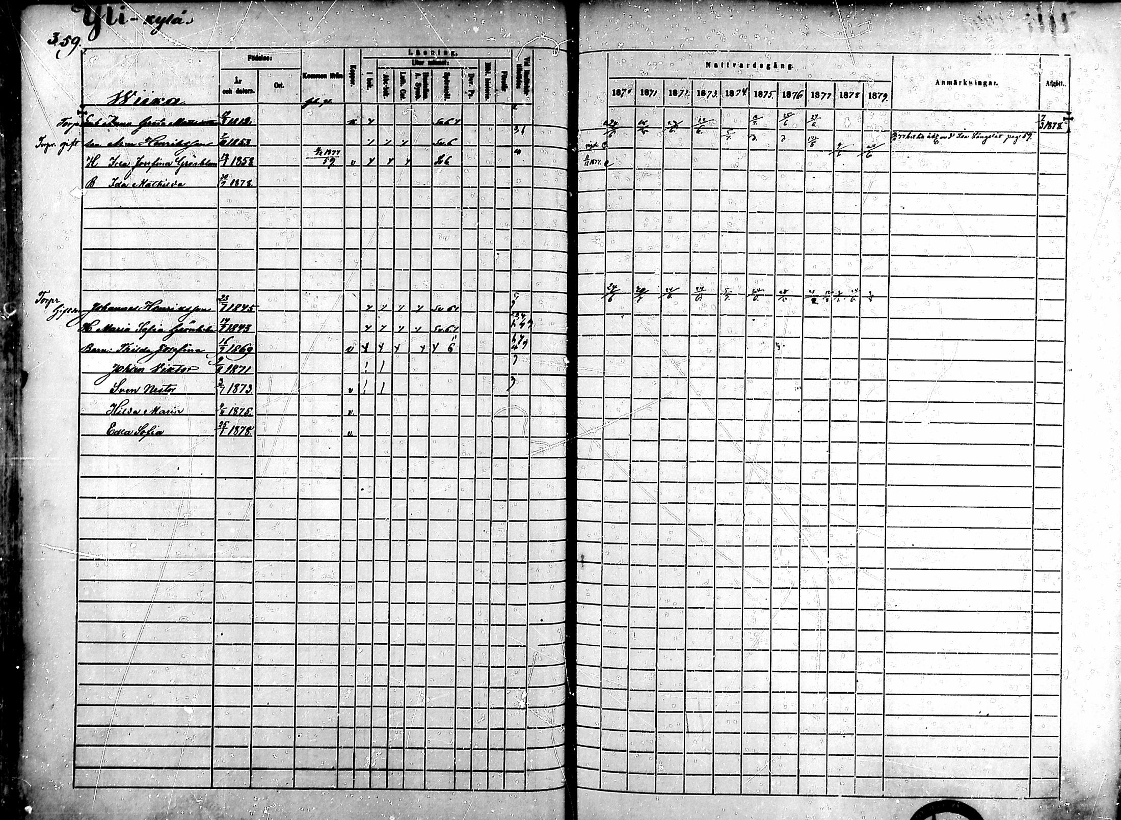 [ ../kirjat/Kirkonkirjat/ahlainen/rippikirja_1870-1879_mko14-35/kuvat/312.jpg ]
