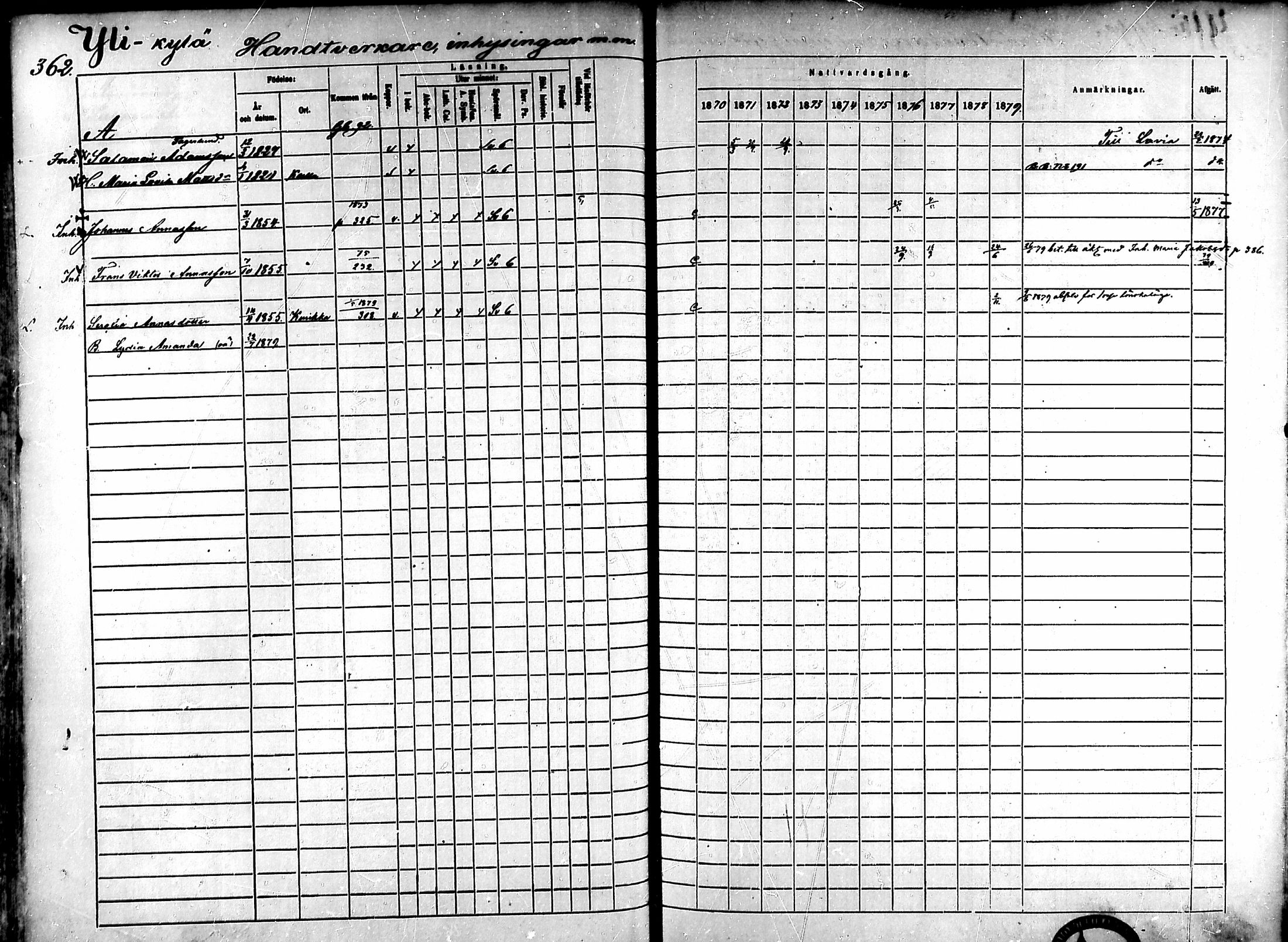 [ ../kirjat/Kirkonkirjat/ahlainen/rippikirja_1870-1879_mko14-35/kuvat/315.jpg ]
