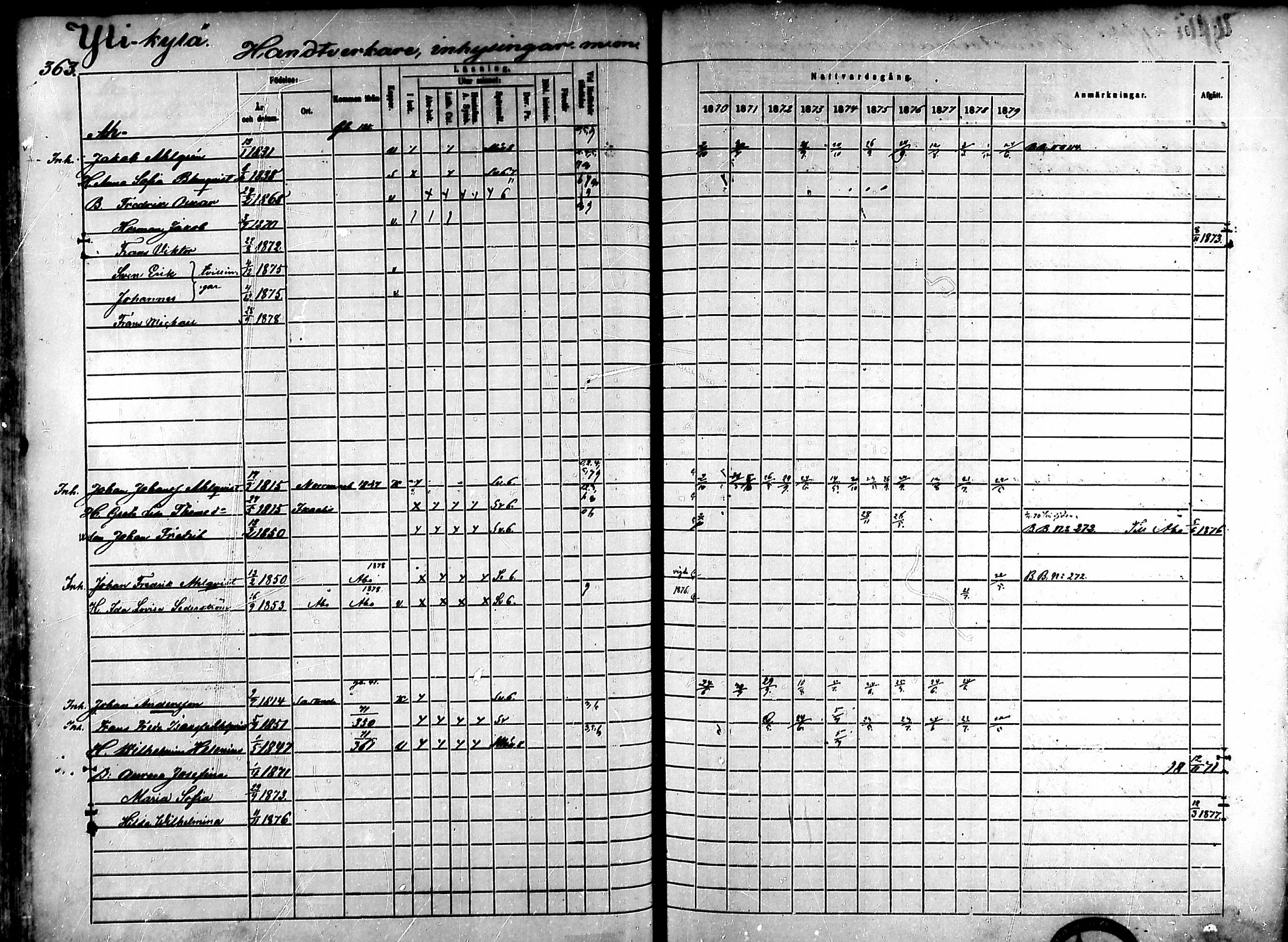 [ ../kirjat/Kirkonkirjat/ahlainen/rippikirja_1870-1879_mko14-35/kuvat/316.jpg ]