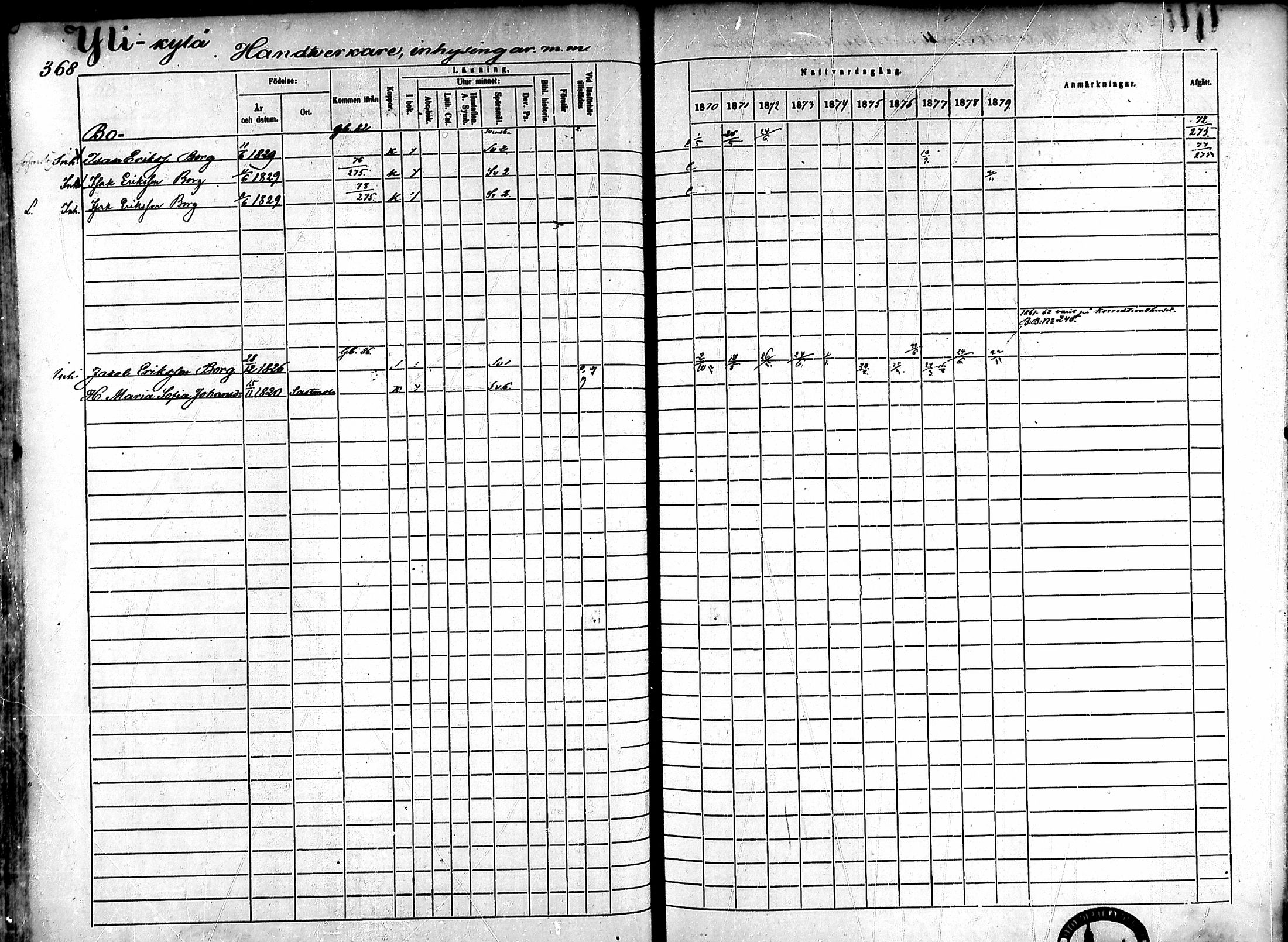 [ ../kirjat/Kirkonkirjat/ahlainen/rippikirja_1870-1879_mko14-35/kuvat/321.jpg ]