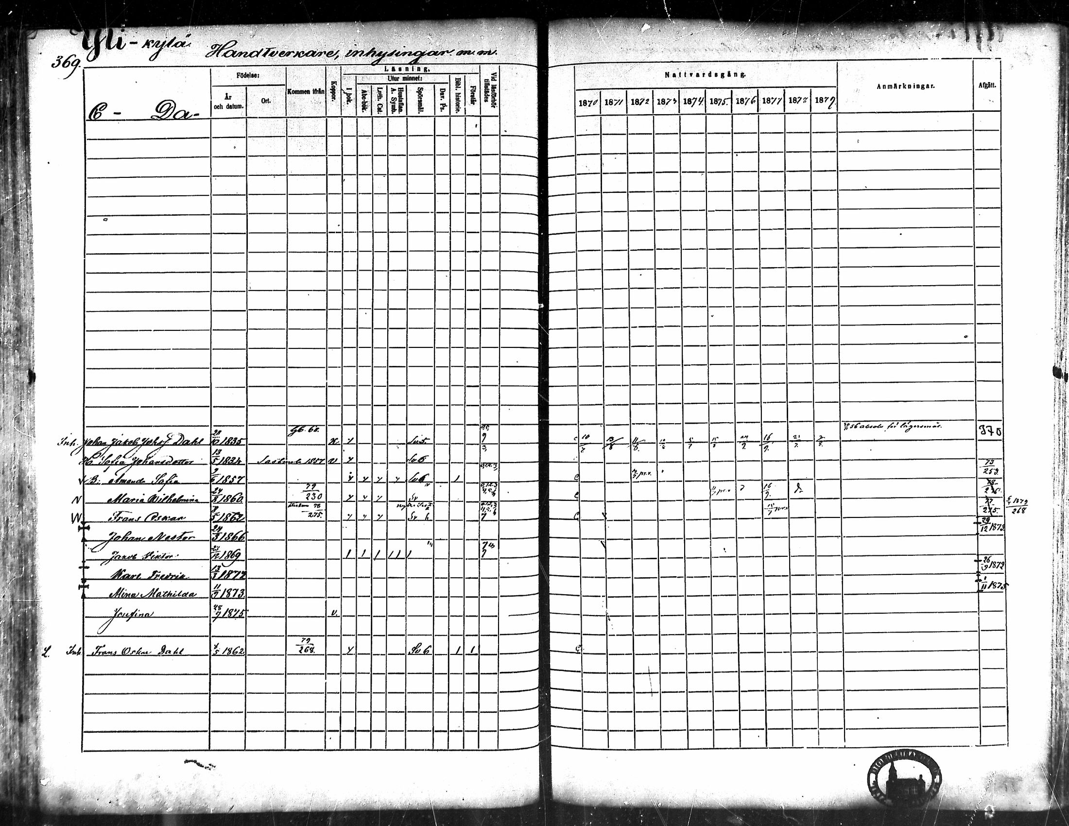 [ ../kirjat/Kirkonkirjat/ahlainen/rippikirja_1870-1879_mko14-35/kuvat/322.jpg ]