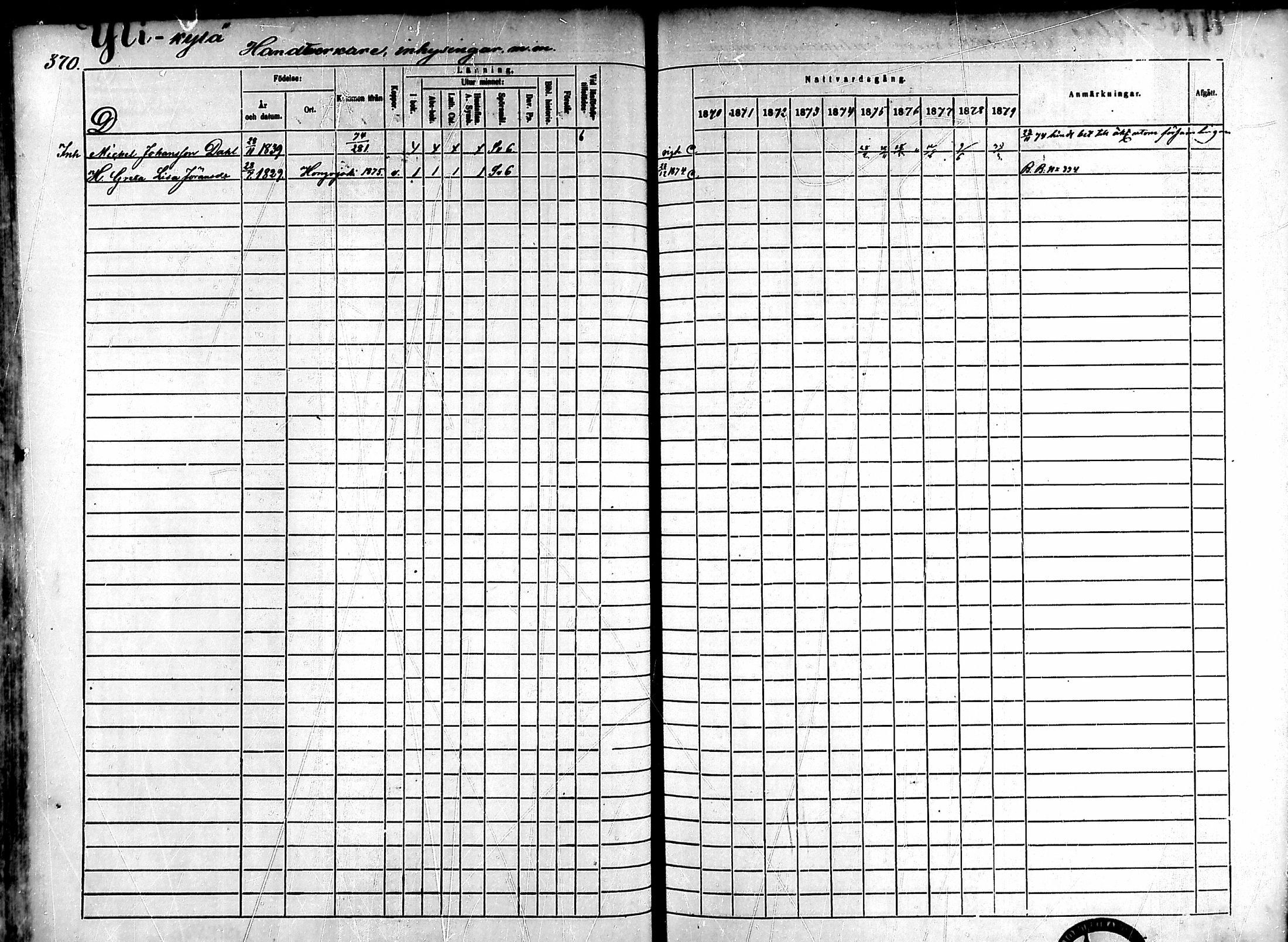 [ ../kirjat/Kirkonkirjat/ahlainen/rippikirja_1870-1879_mko14-35/kuvat/323.jpg ]