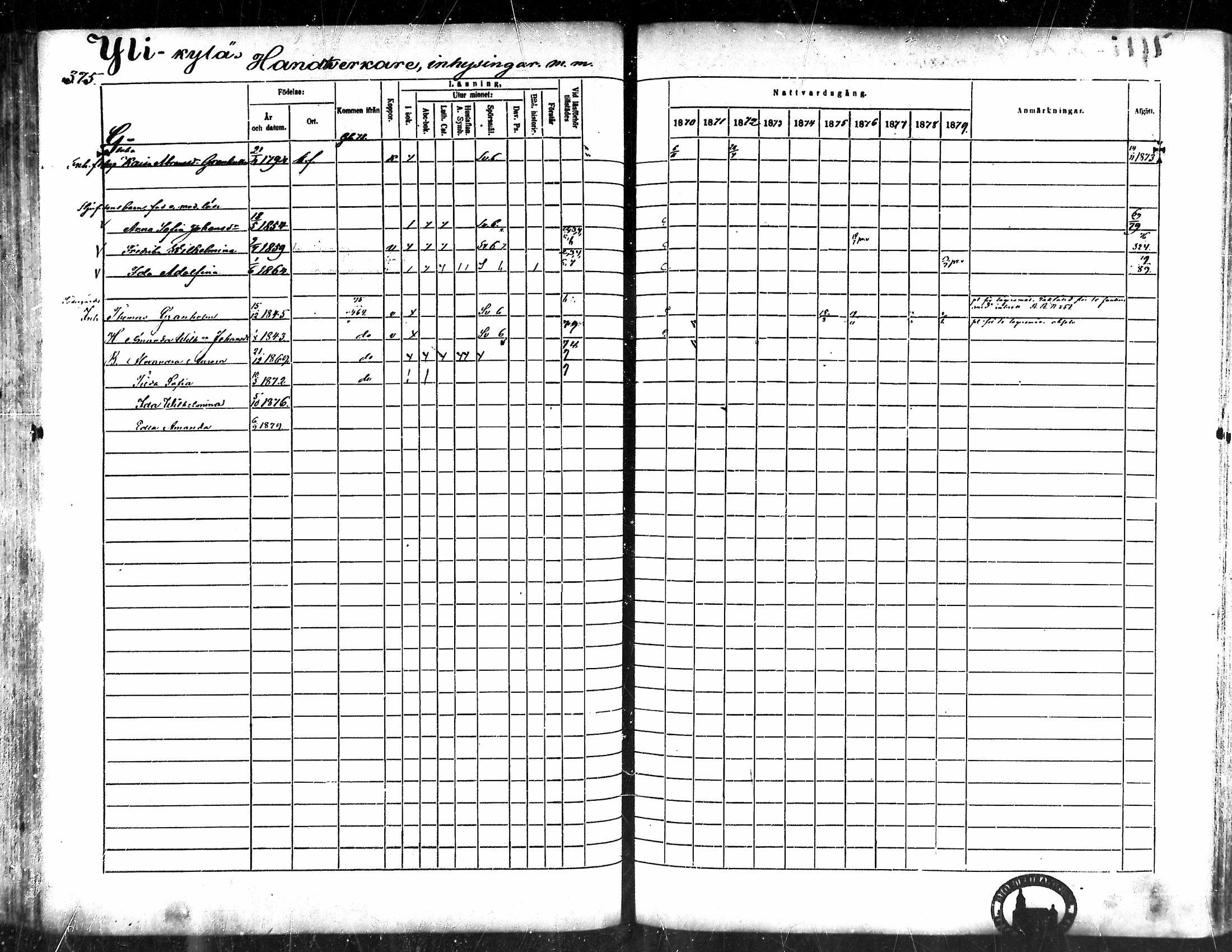 [ ../kirjat/Kirkonkirjat/ahlainen/rippikirja_1870-1879_mko14-35/kuvat/328.jpg ]