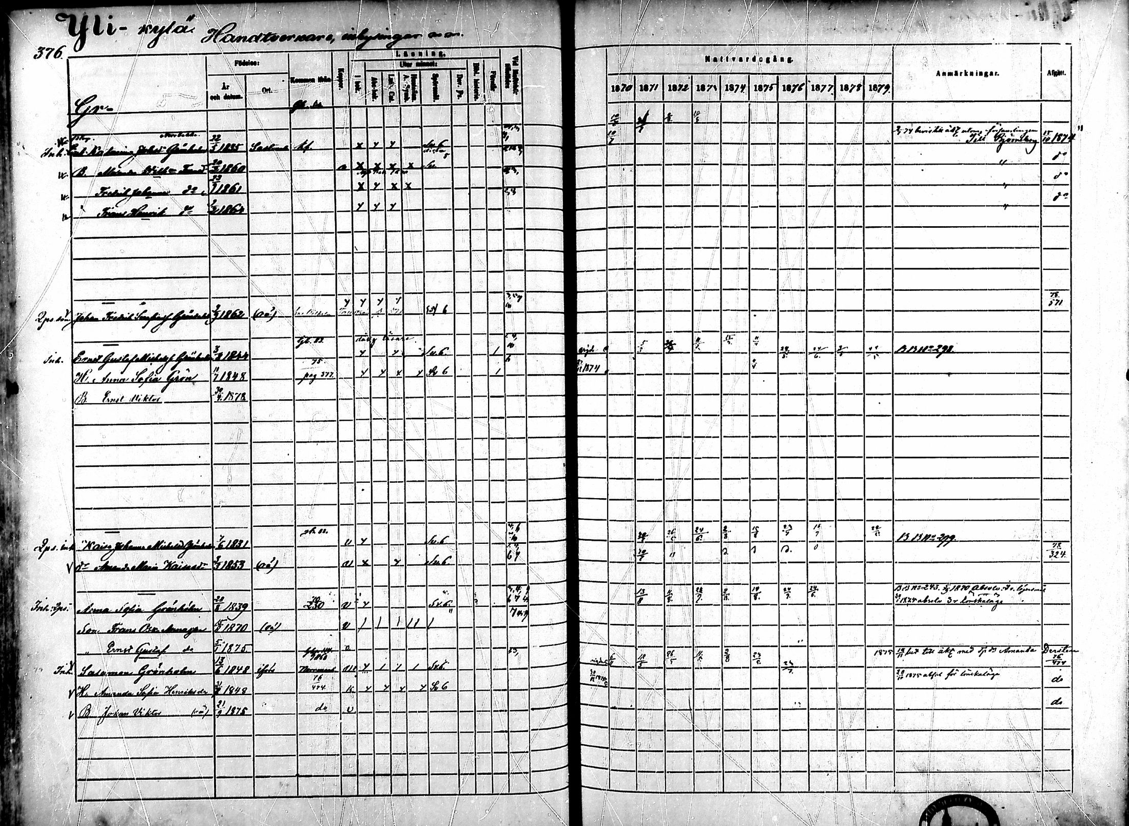 [ ../kirjat/Kirkonkirjat/ahlainen/rippikirja_1870-1879_mko14-35/kuvat/329.jpg ]