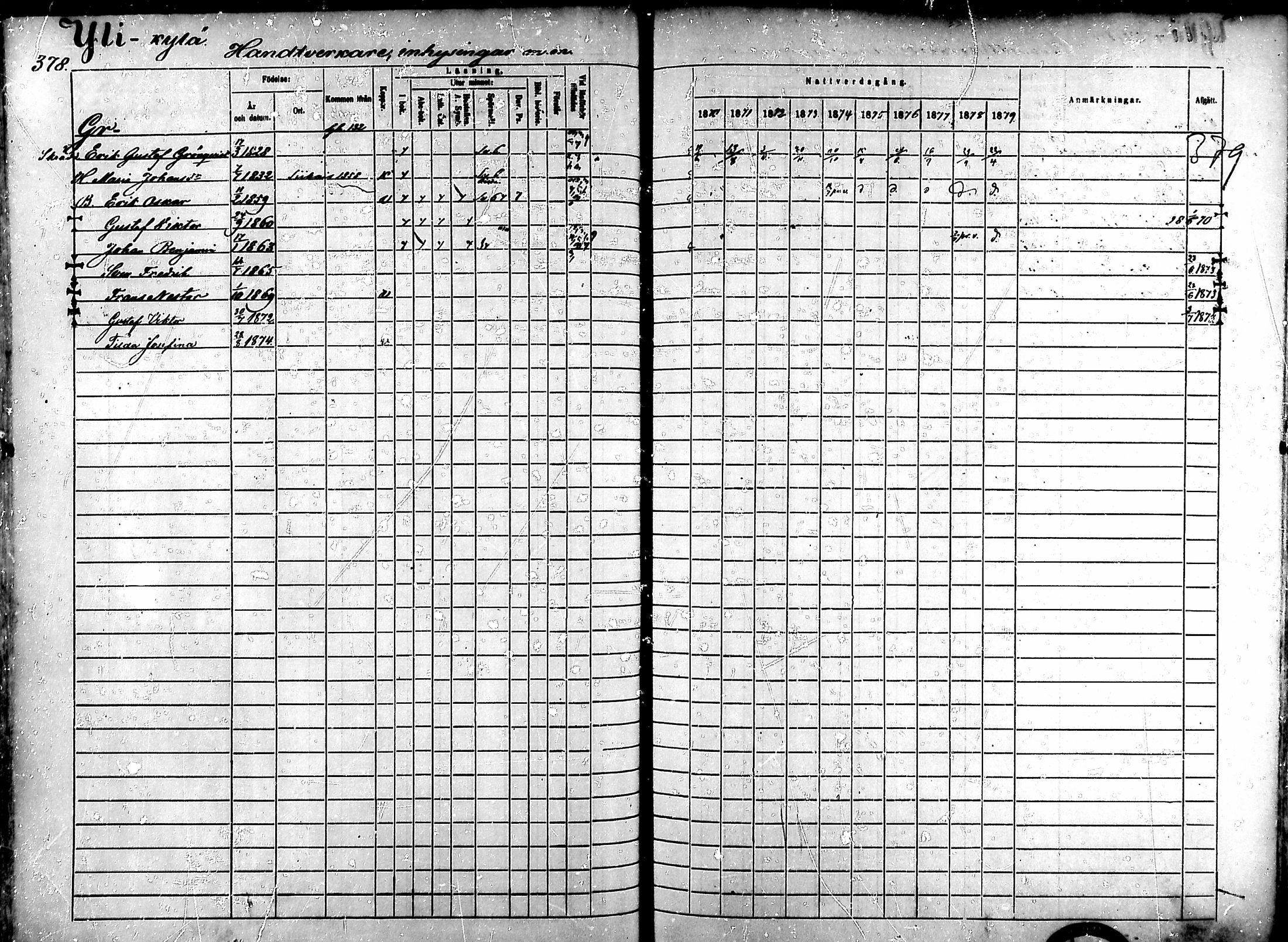 [ ../kirjat/Kirkonkirjat/ahlainen/rippikirja_1870-1879_mko14-35/kuvat/331.jpg ]