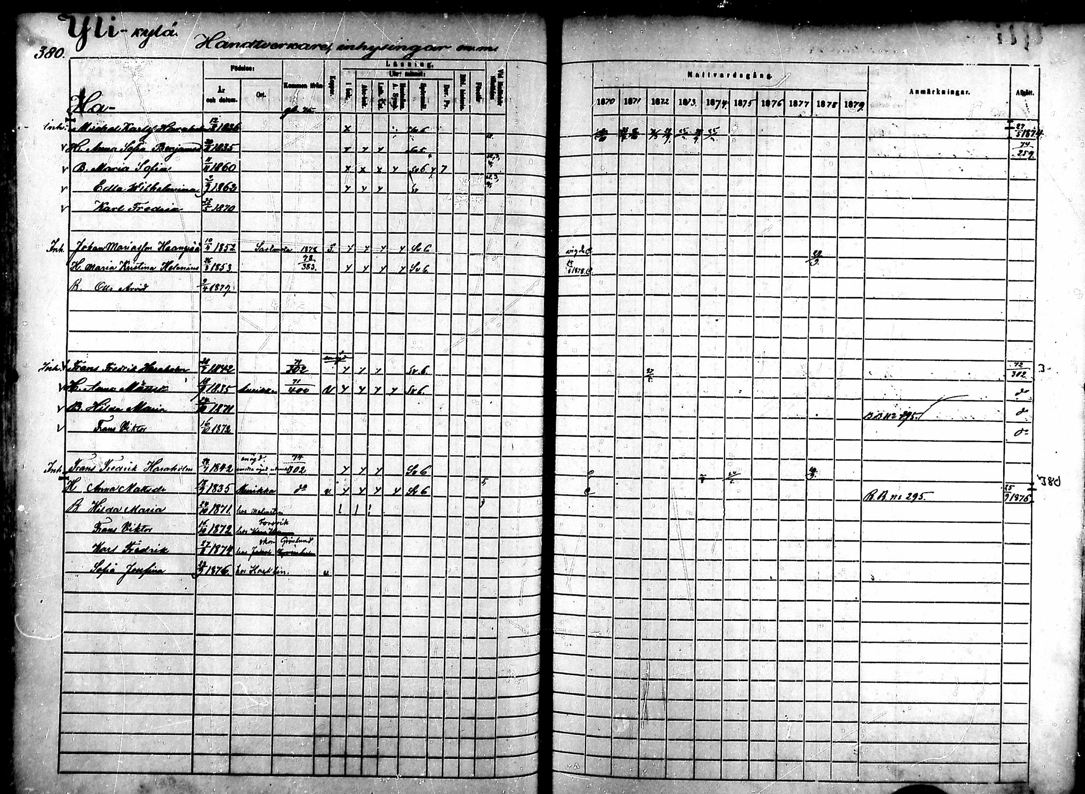 [ ../kirjat/Kirkonkirjat/ahlainen/rippikirja_1870-1879_mko14-35/kuvat/333.jpg ]