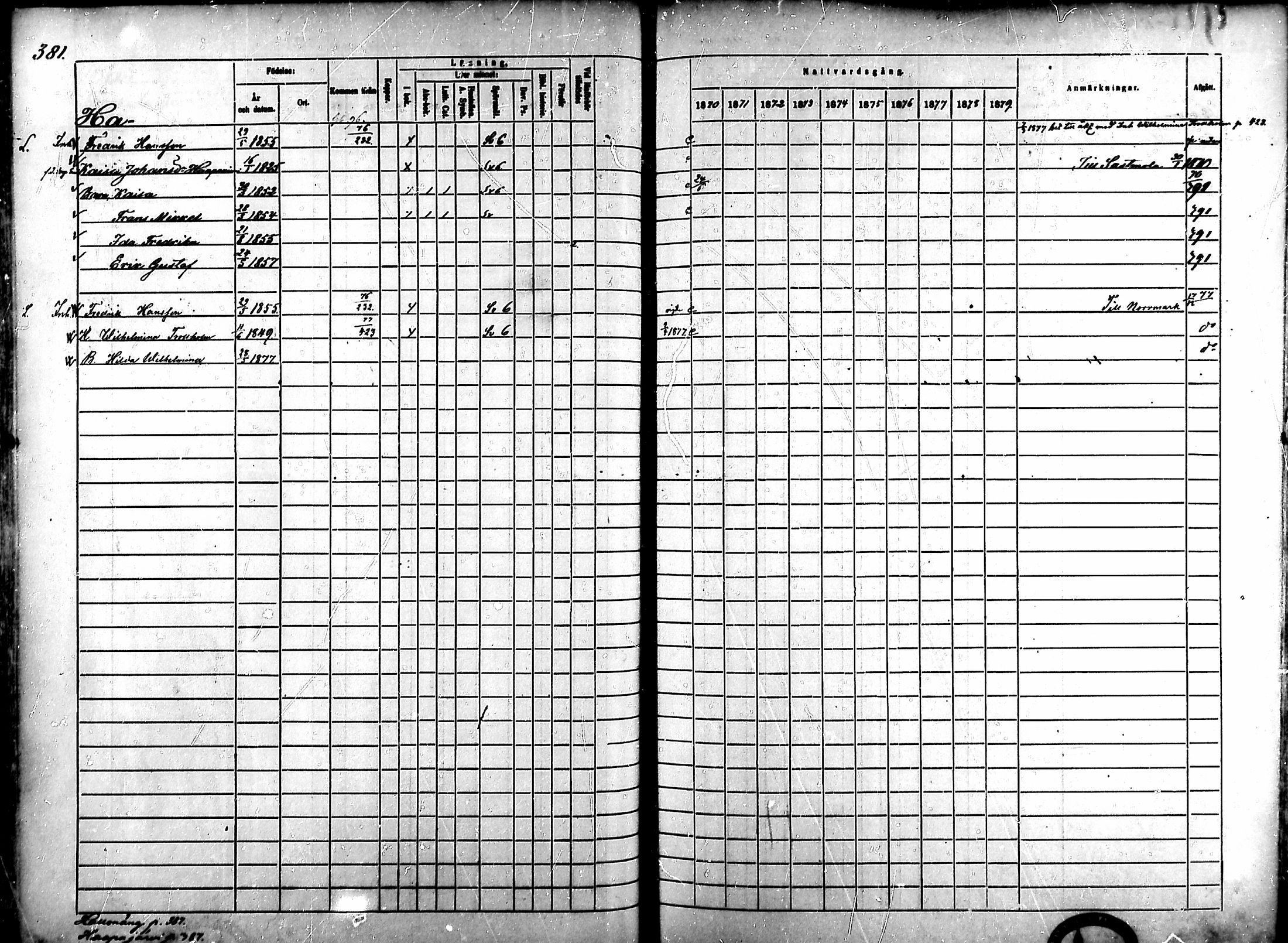 [ ../kirjat/Kirkonkirjat/ahlainen/rippikirja_1870-1879_mko14-35/kuvat/334.jpg ]