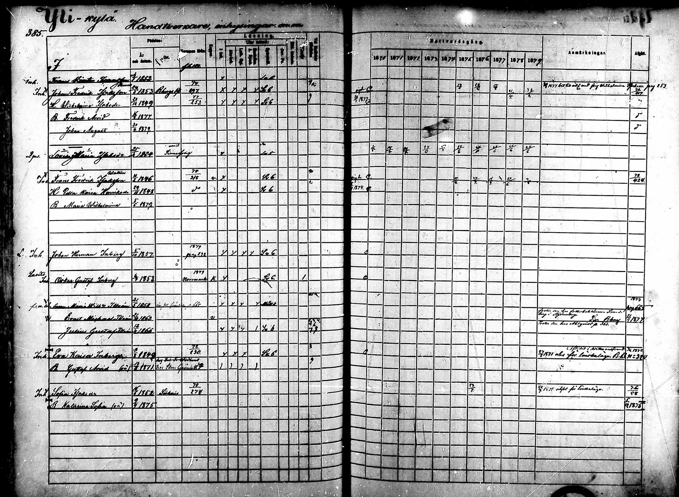 [ ../kirjat/Kirkonkirjat/ahlainen/rippikirja_1870-1879_mko14-35/kuvat/338.jpg ]