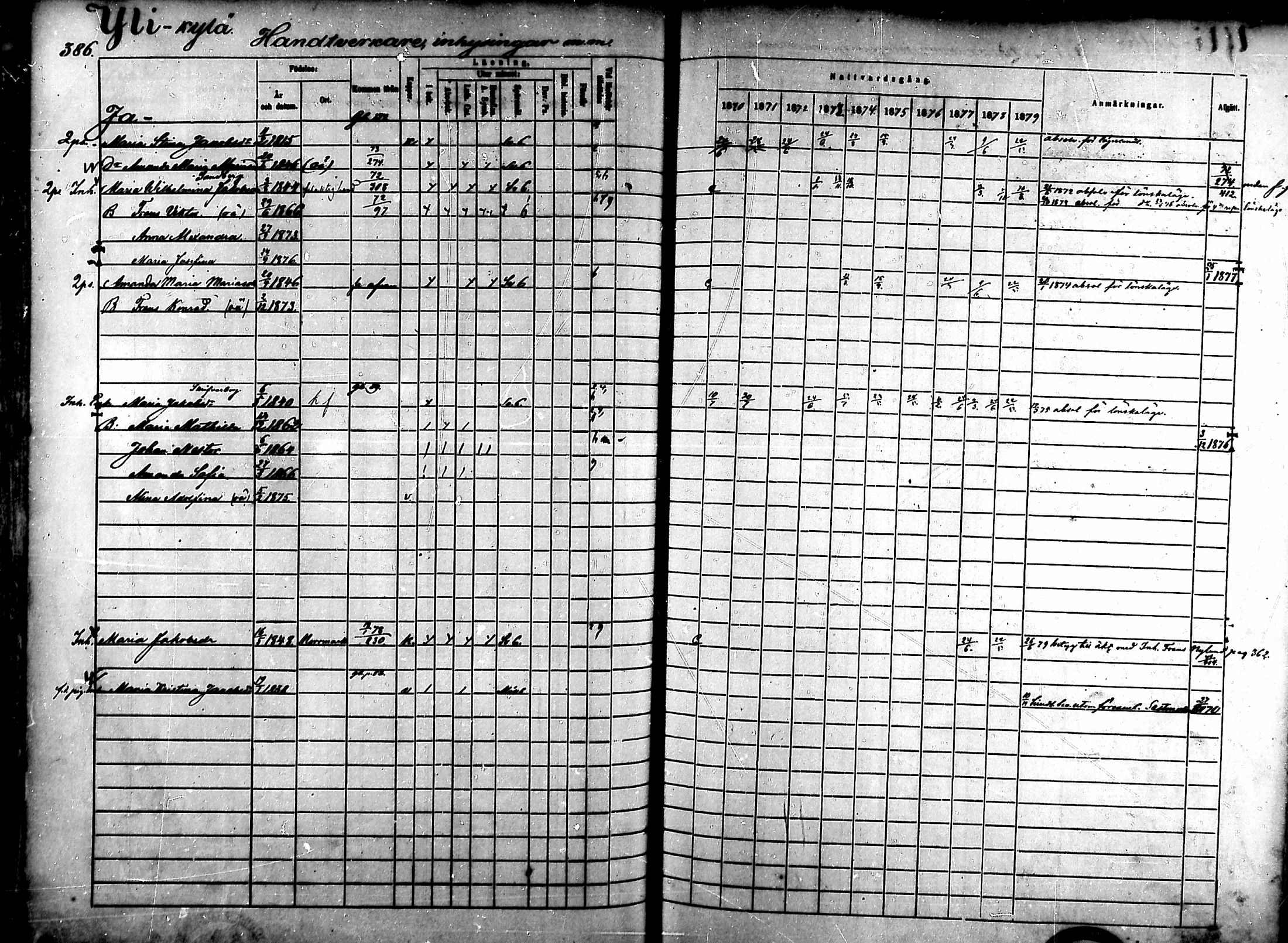 [ ../kirjat/Kirkonkirjat/ahlainen/rippikirja_1870-1879_mko14-35/kuvat/339.jpg ]