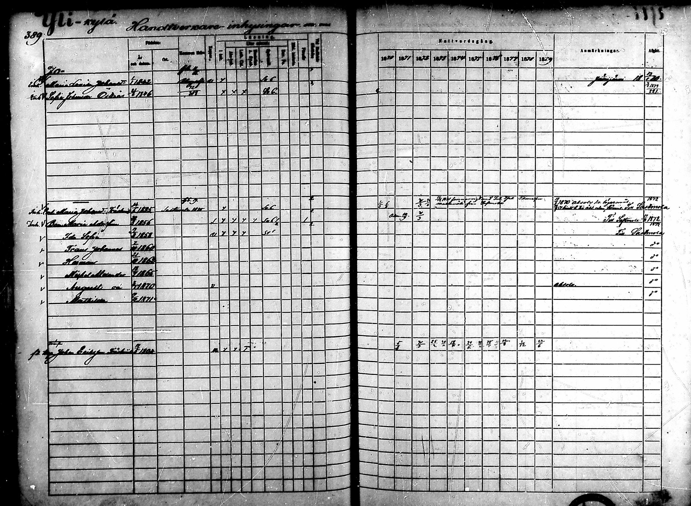 [ ../kirjat/Kirkonkirjat/ahlainen/rippikirja_1870-1879_mko14-35/kuvat/342.jpg ]