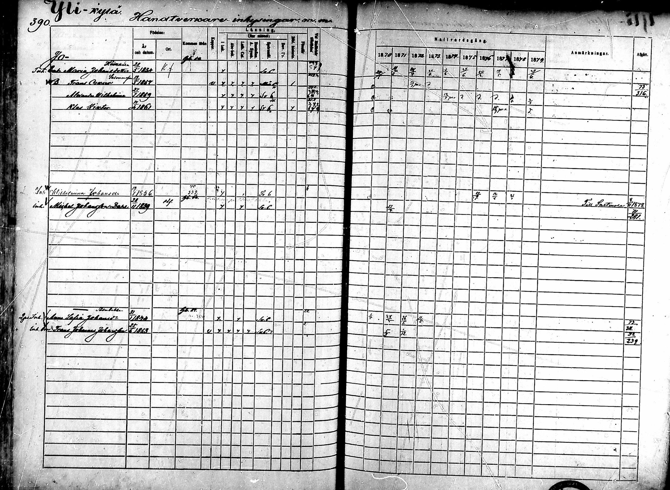 [ ../kirjat/Kirkonkirjat/ahlainen/rippikirja_1870-1879_mko14-35/kuvat/343.jpg ]