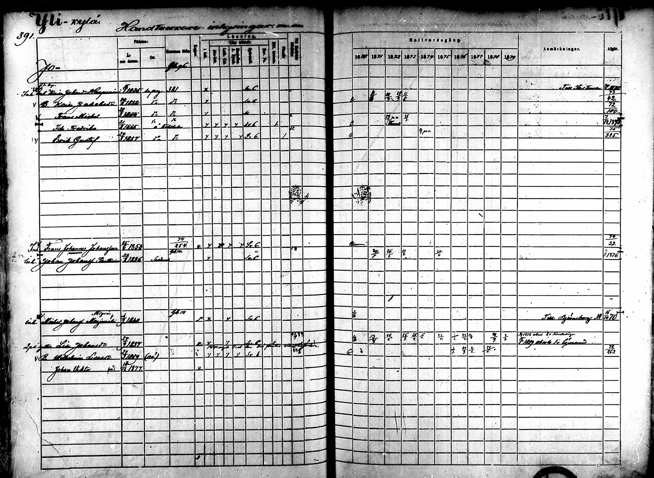 [ ../kirjat/Kirkonkirjat/ahlainen/rippikirja_1870-1879_mko14-35/kuvat/344.jpg ]
