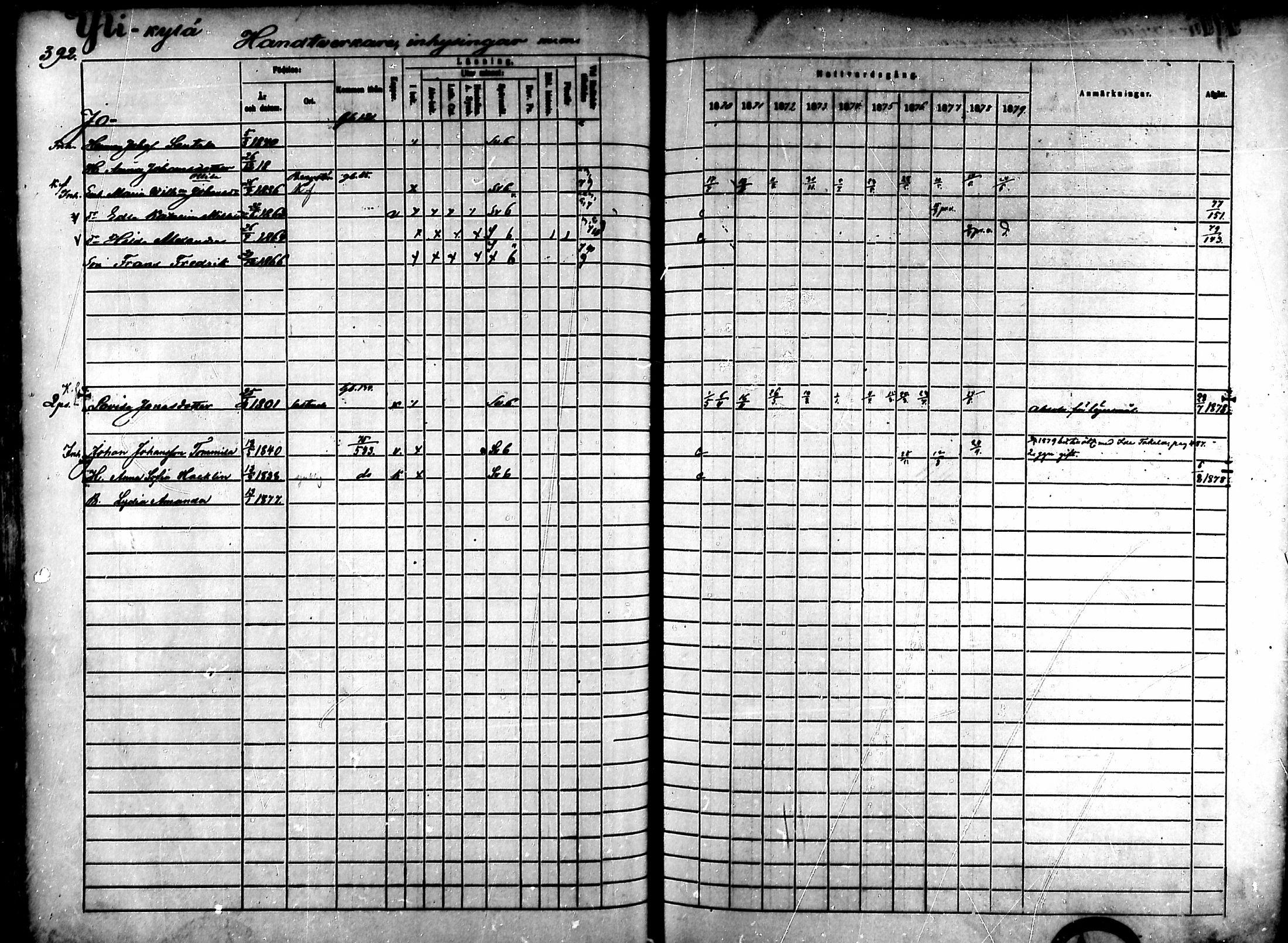 [ ../kirjat/Kirkonkirjat/ahlainen/rippikirja_1870-1879_mko14-35/kuvat/345.jpg ]