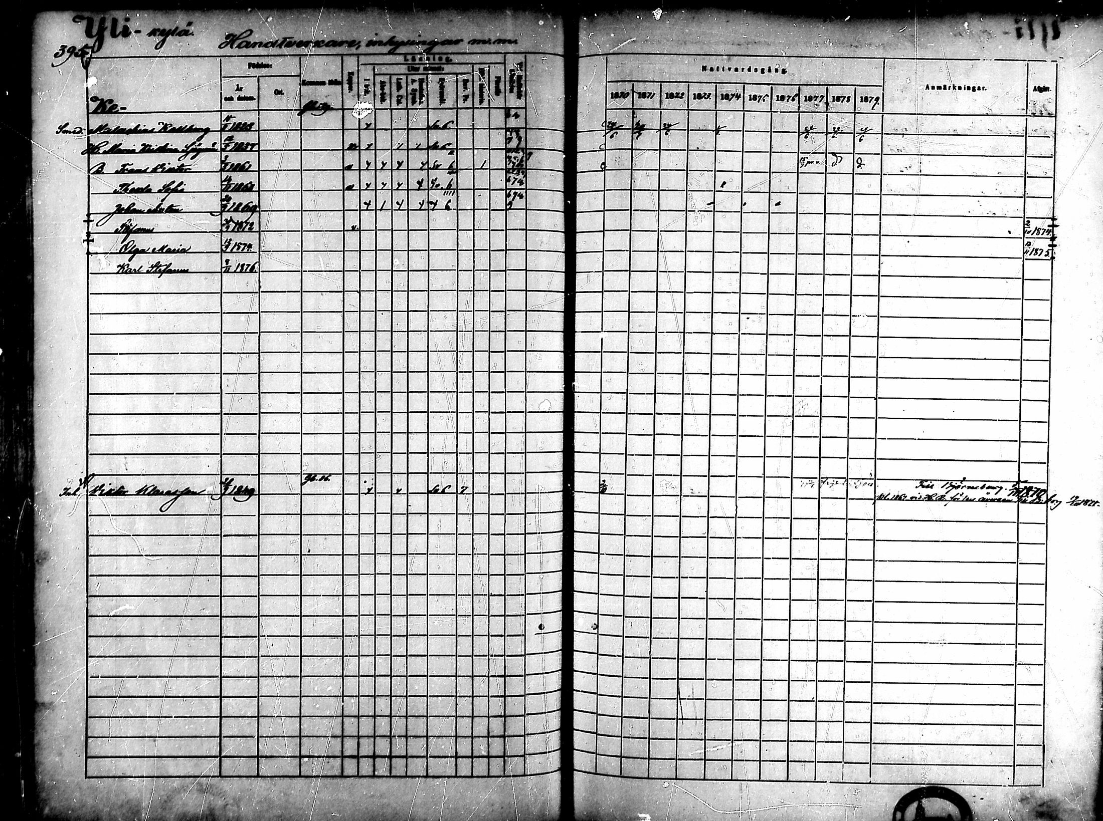 [ ../kirjat/Kirkonkirjat/ahlainen/rippikirja_1870-1879_mko14-35/kuvat/348.jpg ]