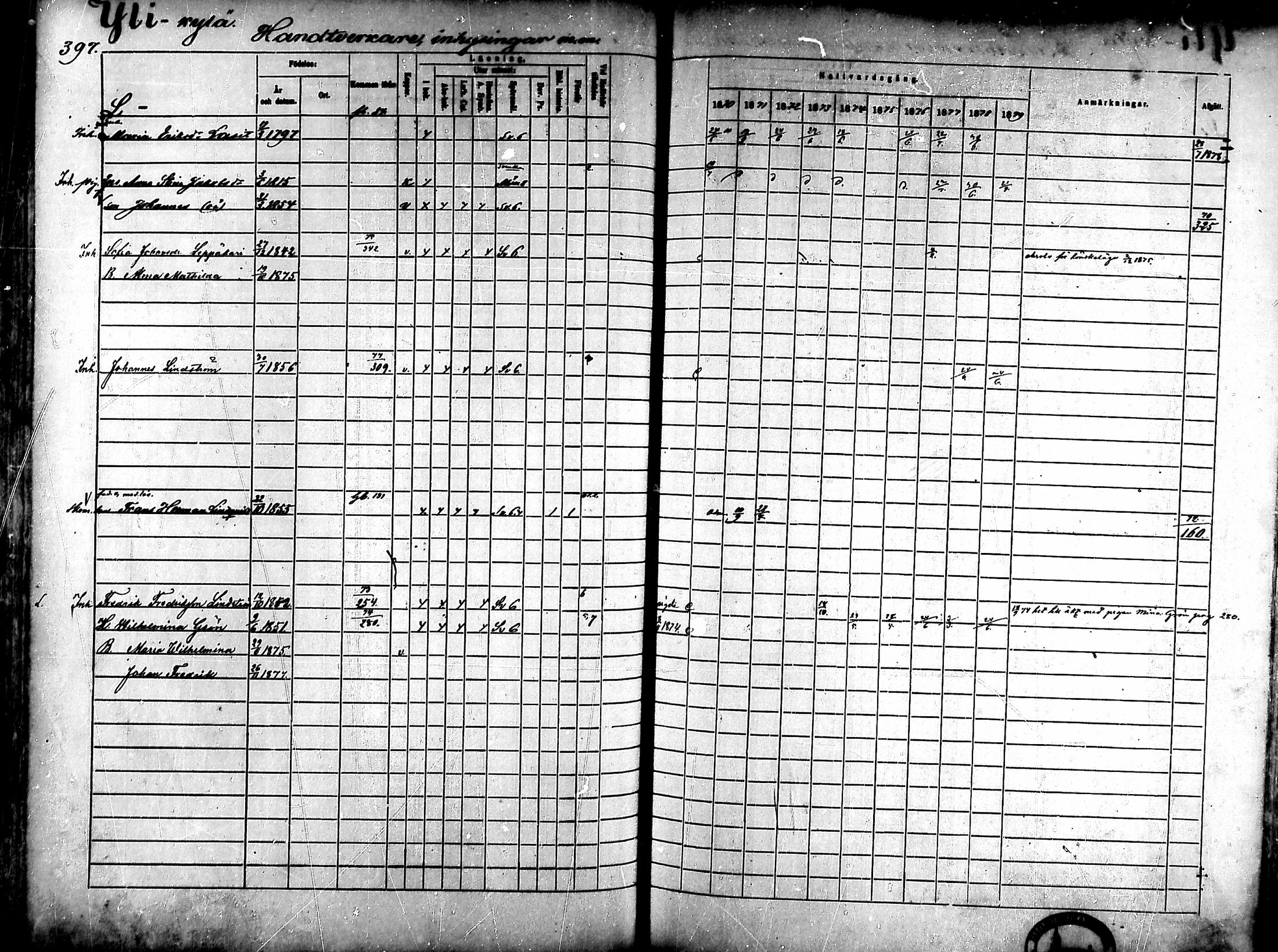 [ ../kirjat/Kirkonkirjat/ahlainen/rippikirja_1870-1879_mko14-35/kuvat/350.jpg ]