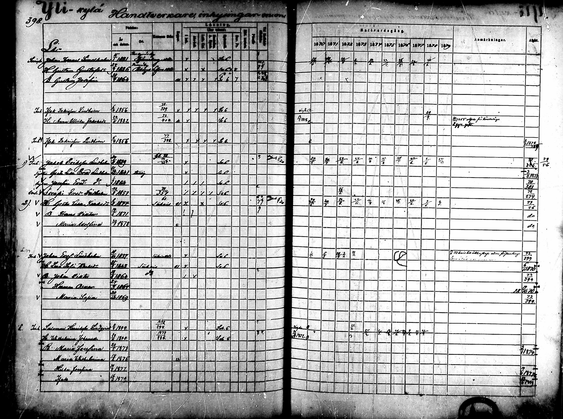 [ ../kirjat/Kirkonkirjat/ahlainen/rippikirja_1870-1879_mko14-35/kuvat/351.jpg ]