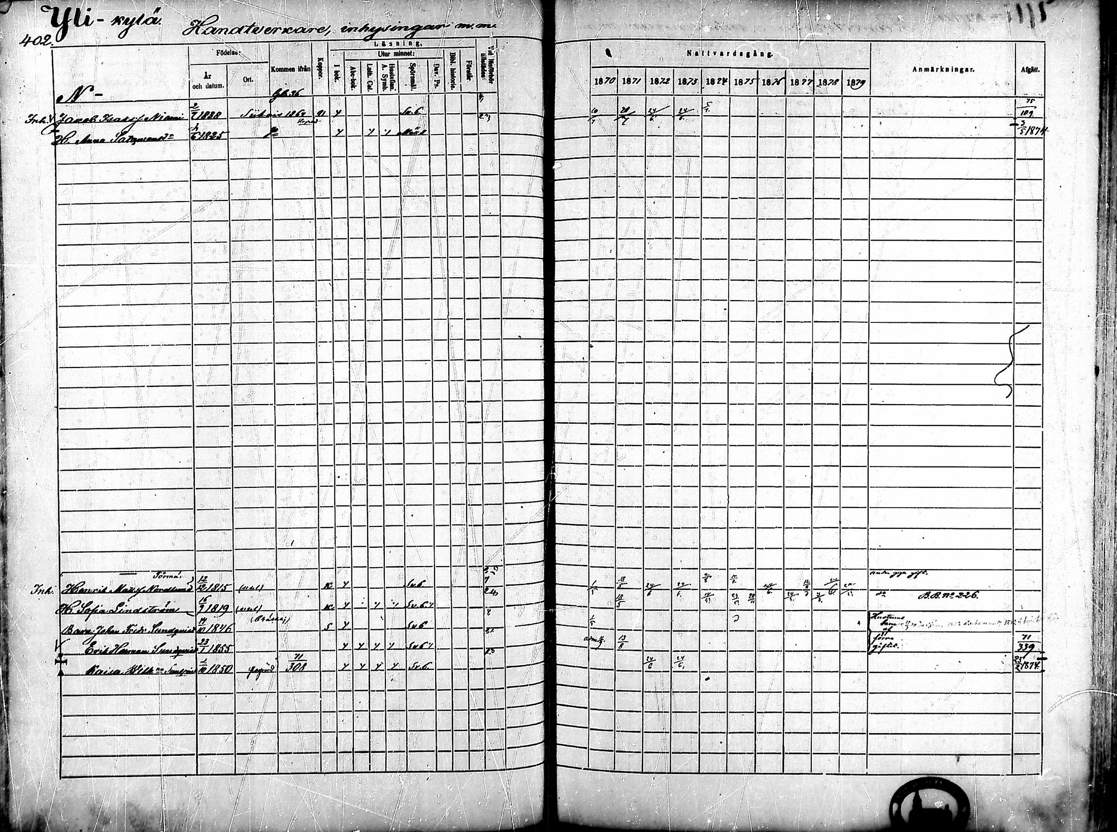 [ ../kirjat/Kirkonkirjat/ahlainen/rippikirja_1870-1879_mko14-35/kuvat/355.jpg ]