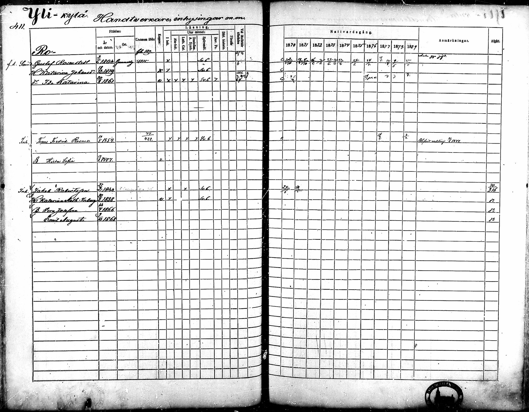 [ ../kirjat/Kirkonkirjat/ahlainen/rippikirja_1870-1879_mko14-35/kuvat/361.jpg ]