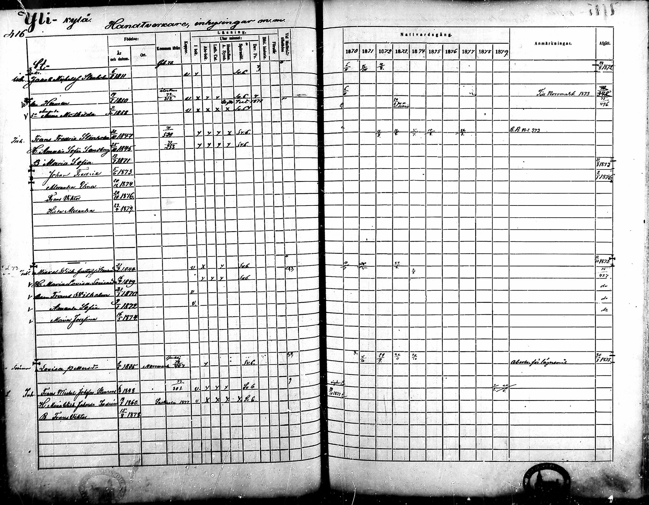 [ ../kirjat/Kirkonkirjat/ahlainen/rippikirja_1870-1879_mko14-35/kuvat/366.jpg ]