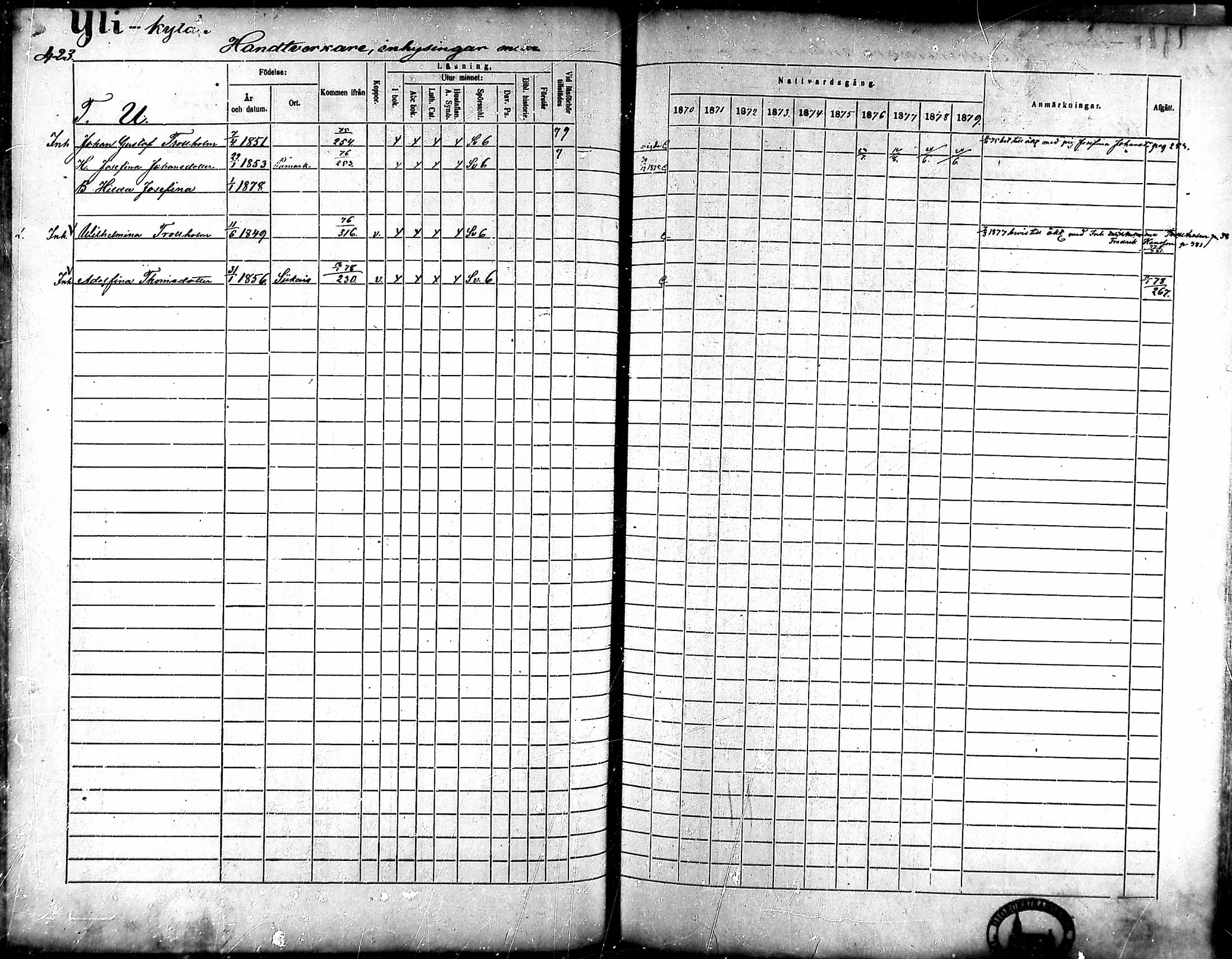 [ ../kirjat/Kirkonkirjat/ahlainen/rippikirja_1870-1879_mko14-35/kuvat/373.jpg ]