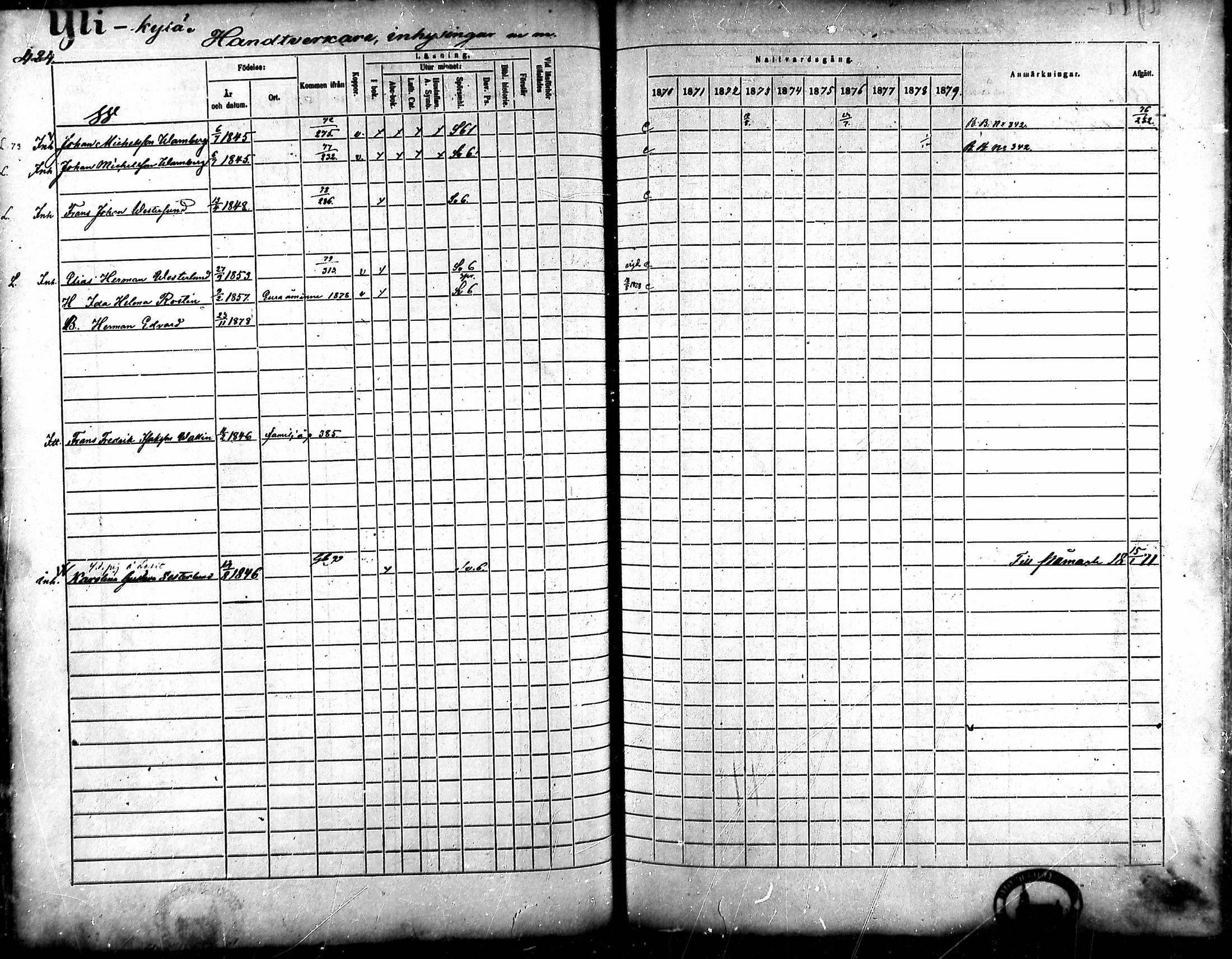 [ ../kirjat/Kirkonkirjat/ahlainen/rippikirja_1870-1879_mko14-35/kuvat/374.jpg ]