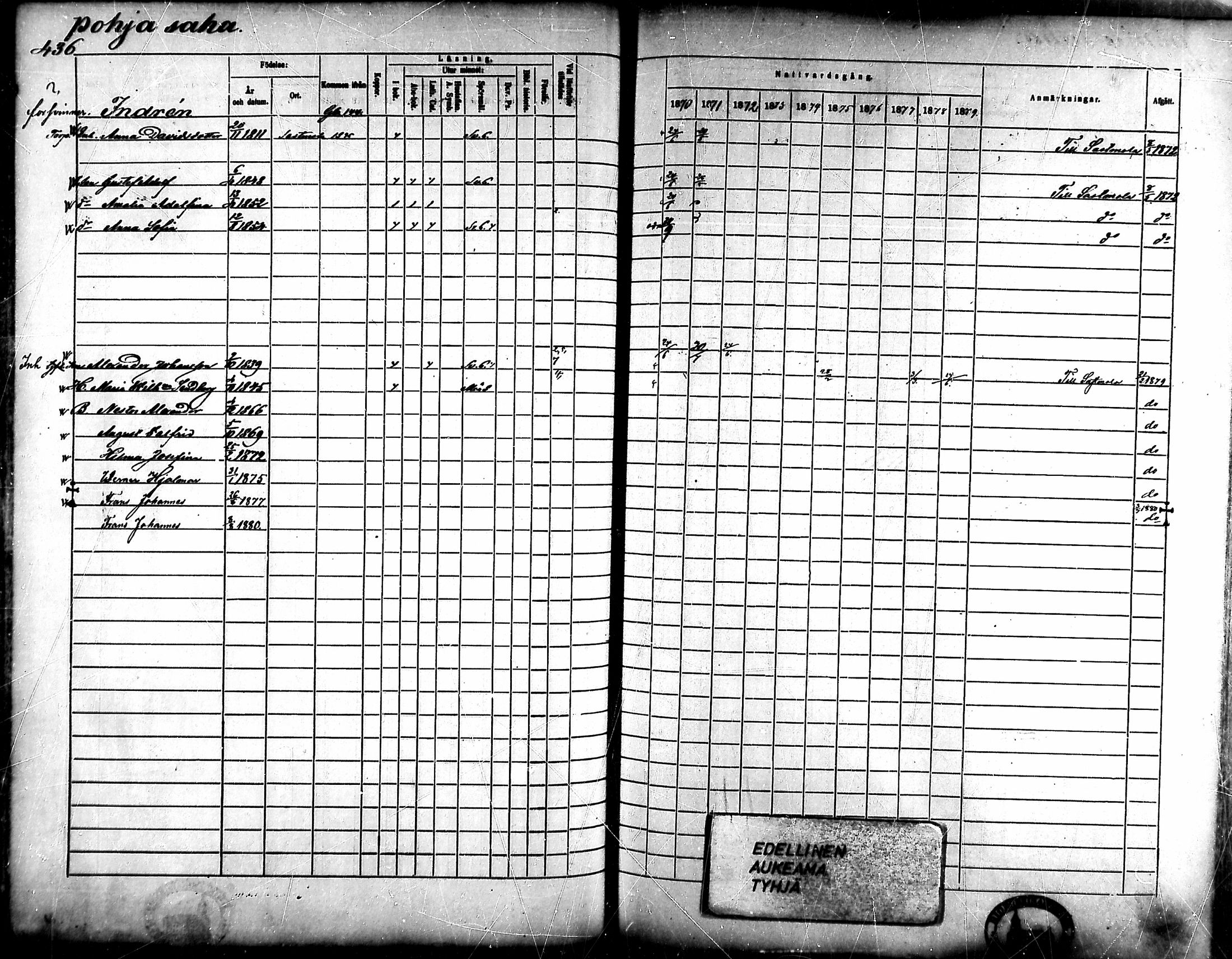 [ ../kirjat/Kirkonkirjat/ahlainen/rippikirja_1870-1879_mko14-35/kuvat/382.jpg ]