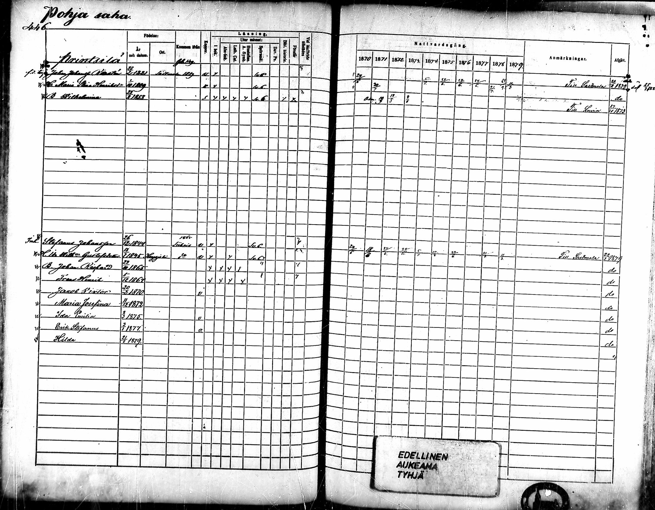 [ ../kirjat/Kirkonkirjat/ahlainen/rippikirja_1870-1879_mko14-35/kuvat/389.jpg ]