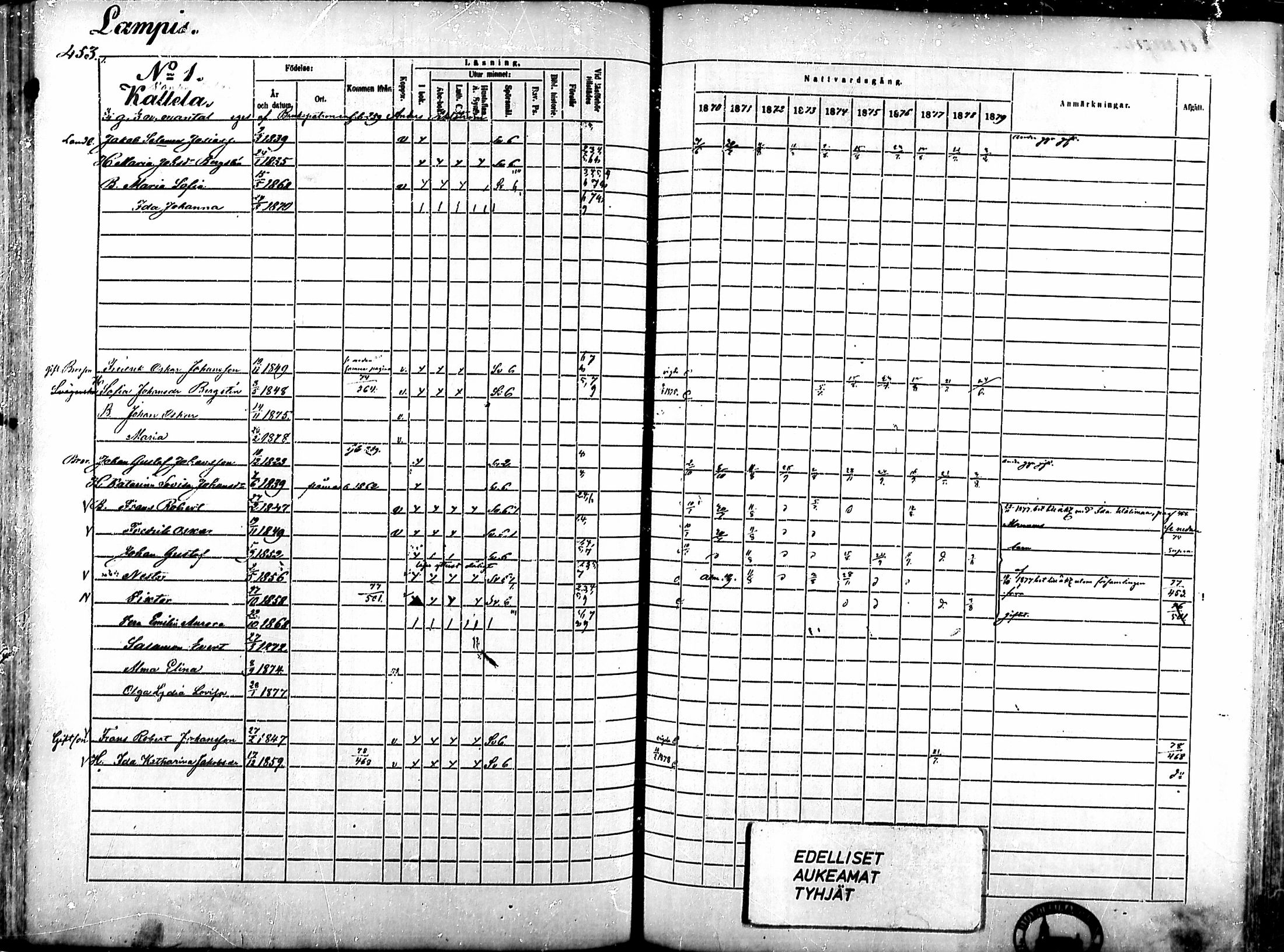 [ ../kirjat/Kirkonkirjat/ahlainen/rippikirja_1870-1879_mko14-35/kuvat/391.jpg ]