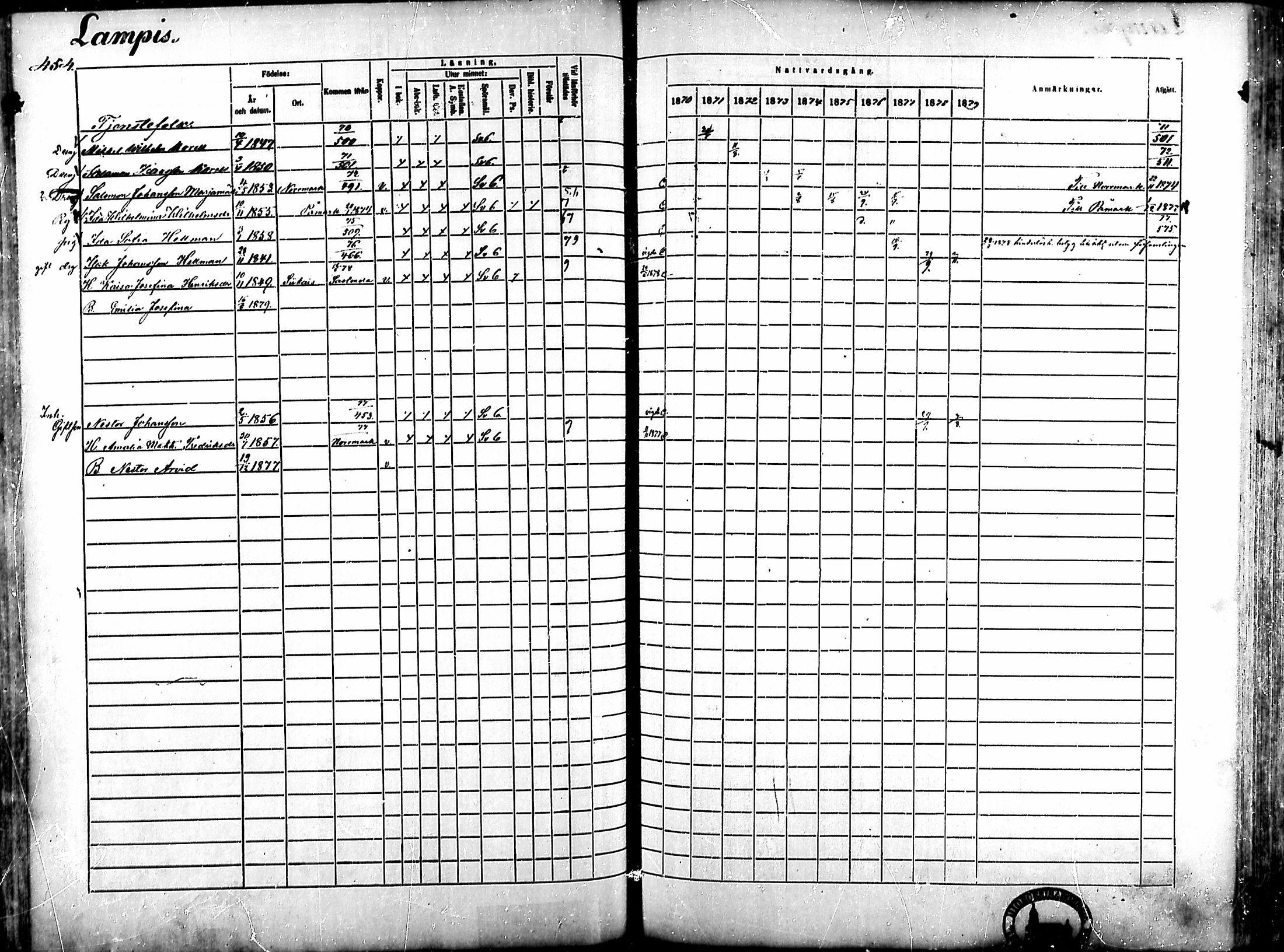 [ ../kirjat/Kirkonkirjat/ahlainen/rippikirja_1870-1879_mko14-35/kuvat/392.jpg ]