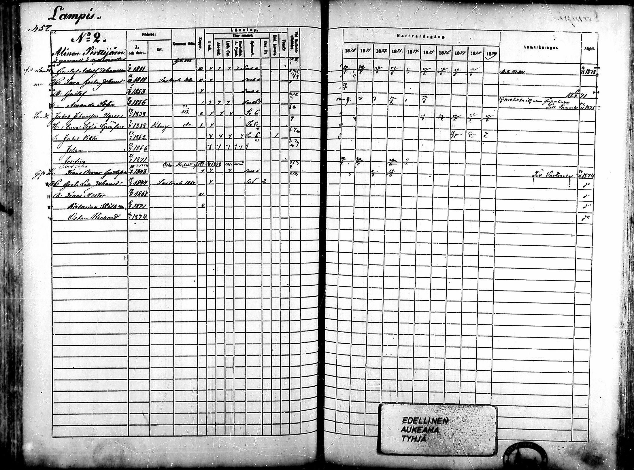 [ ../kirjat/Kirkonkirjat/ahlainen/rippikirja_1870-1879_mko14-35/kuvat/394.jpg ]