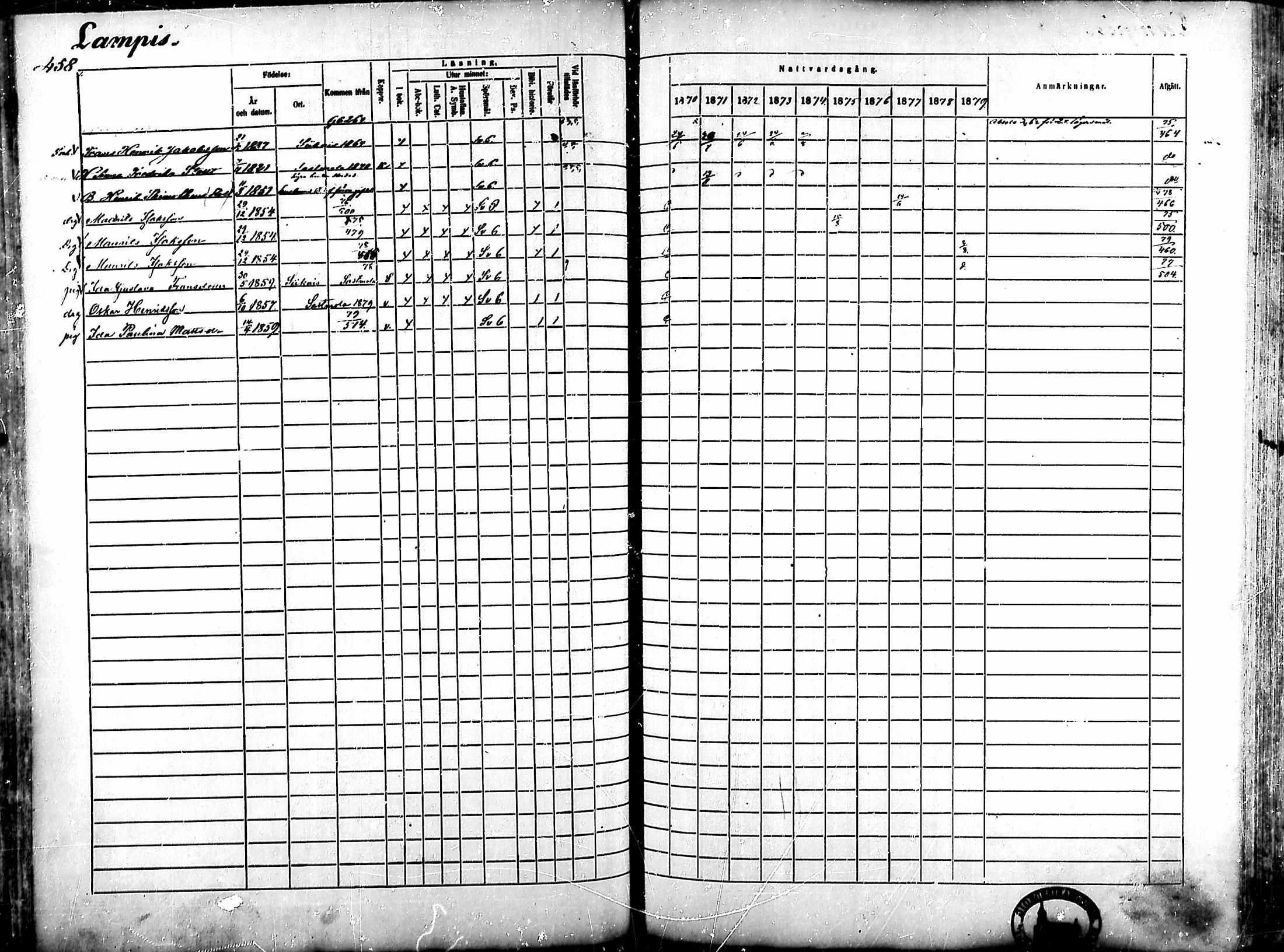 [ ../kirjat/Kirkonkirjat/ahlainen/rippikirja_1870-1879_mko14-35/kuvat/395.jpg ]