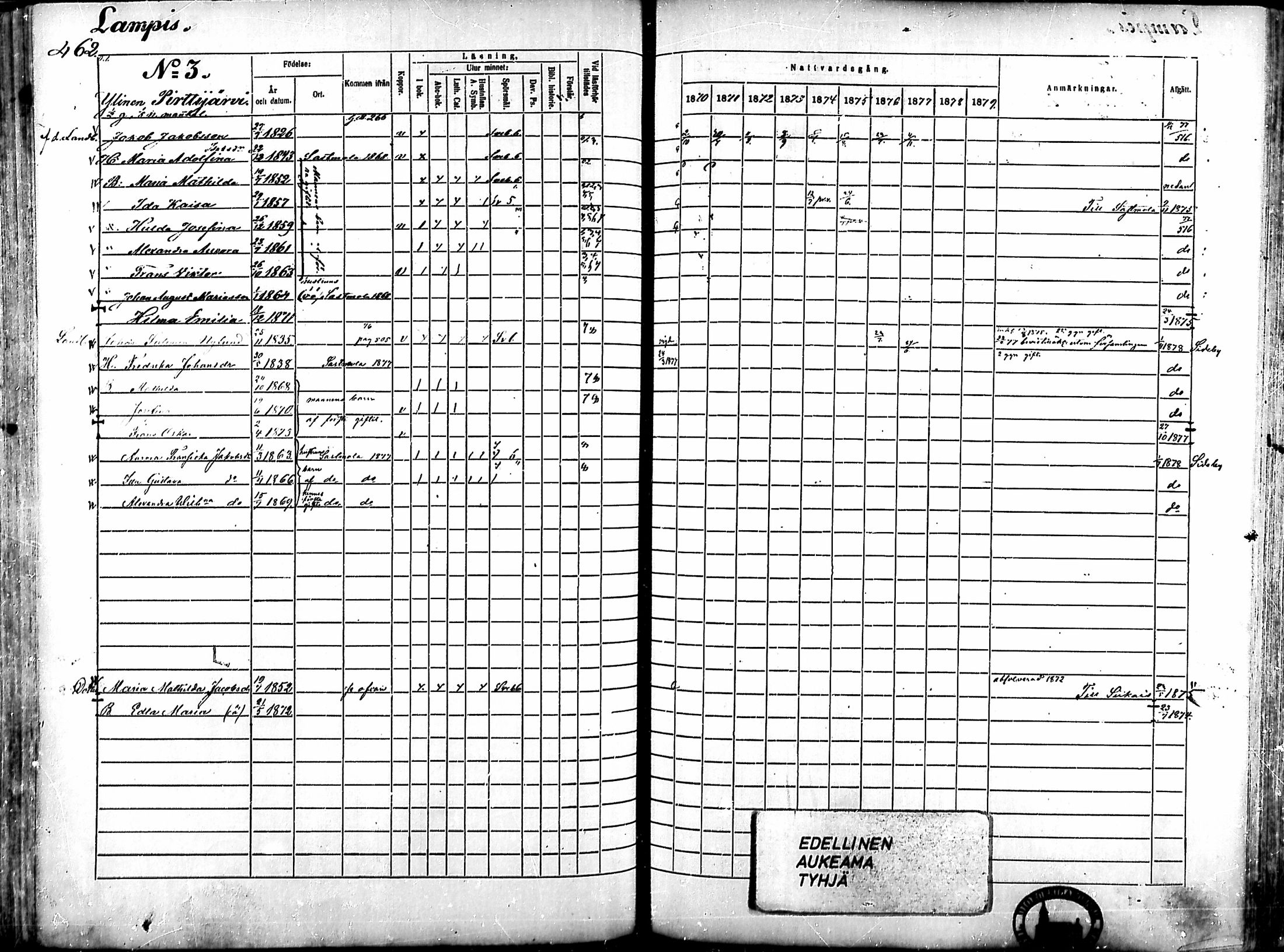 [ ../kirjat/Kirkonkirjat/ahlainen/rippikirja_1870-1879_mko14-35/kuvat/397.jpg ]