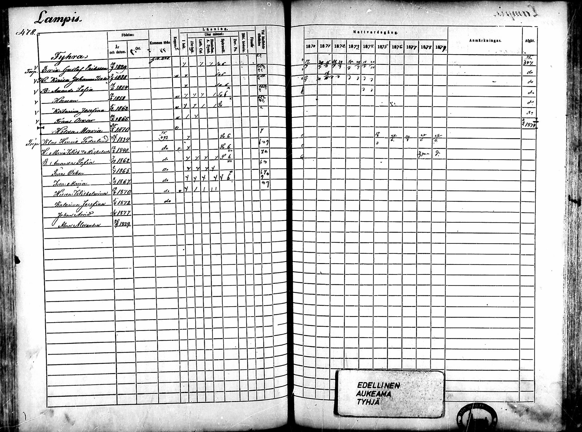 [ ../kirjat/Kirkonkirjat/ahlainen/rippikirja_1870-1879_mko14-35/kuvat/411.jpg ]