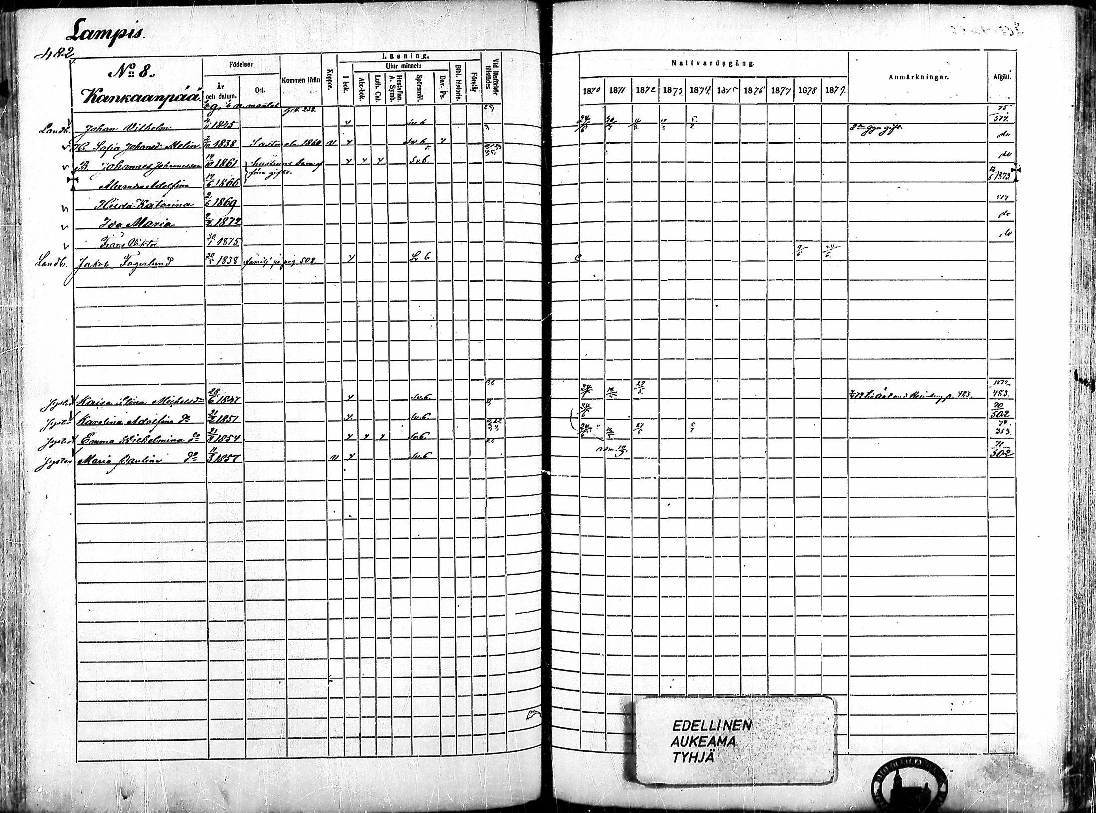 [ ../kirjat/Kirkonkirjat/ahlainen/rippikirja_1870-1879_mko14-35/kuvat/414.jpg ]